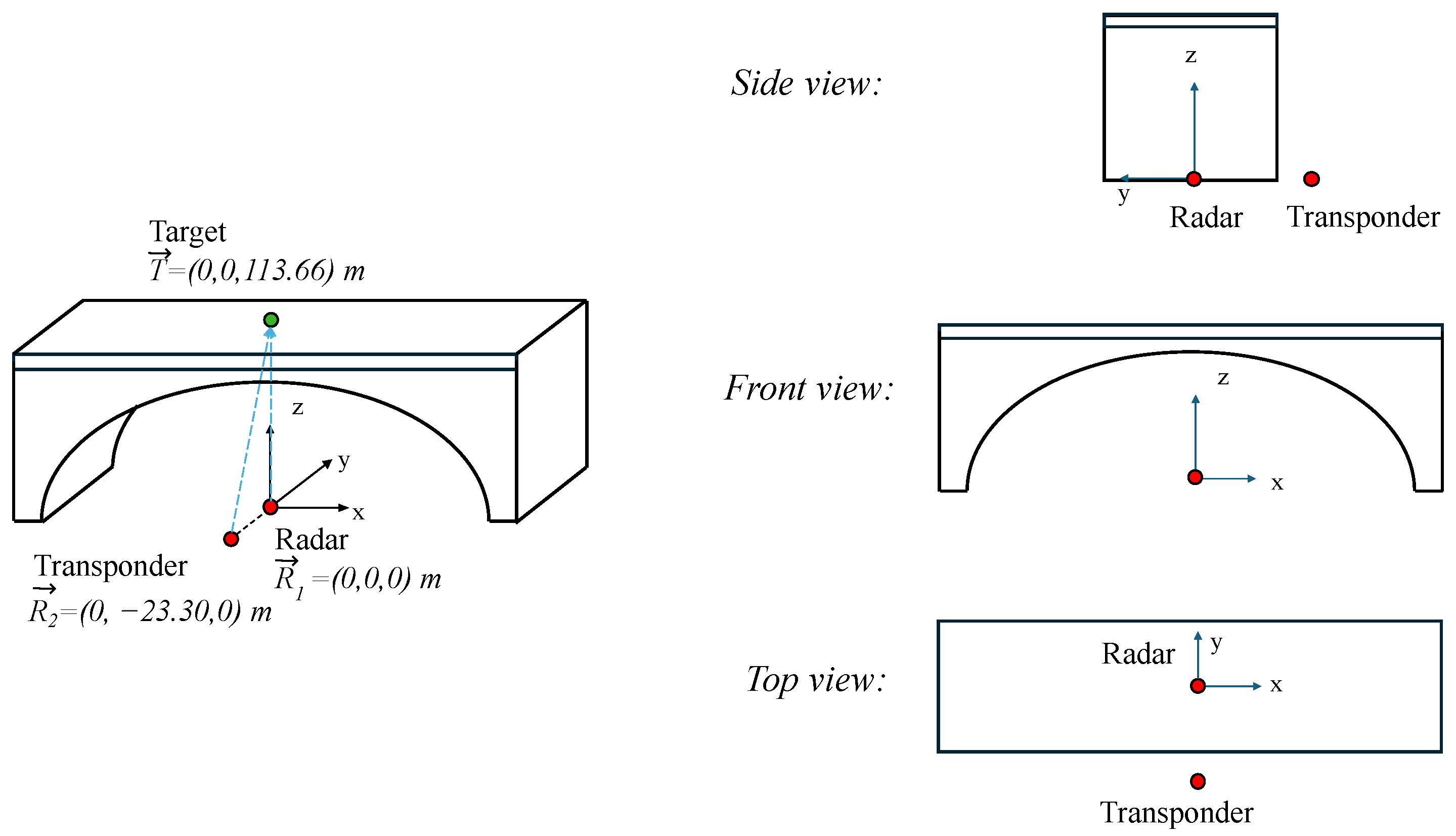 Sensors 24 01839 g014