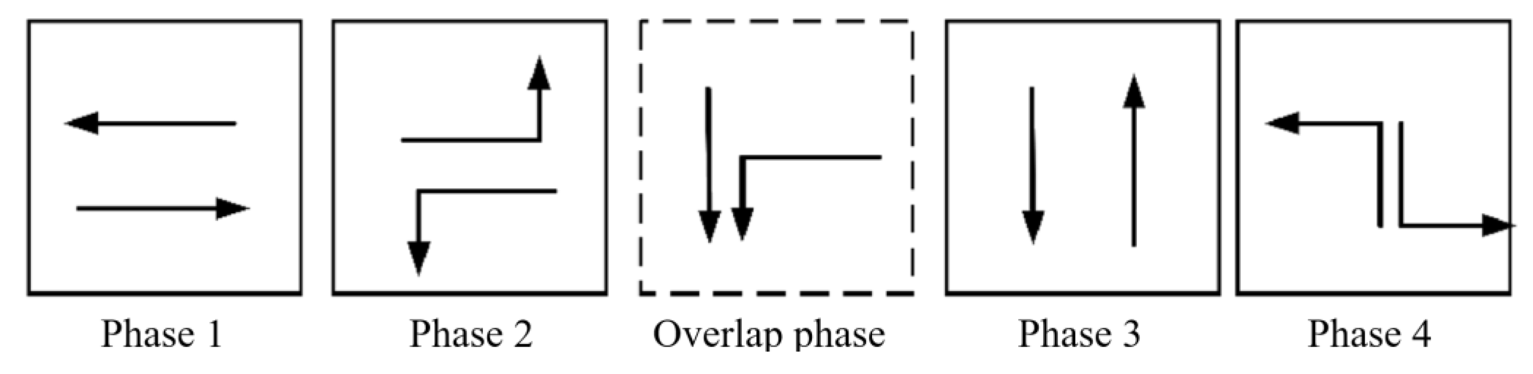 Sensors 24 01845 g002