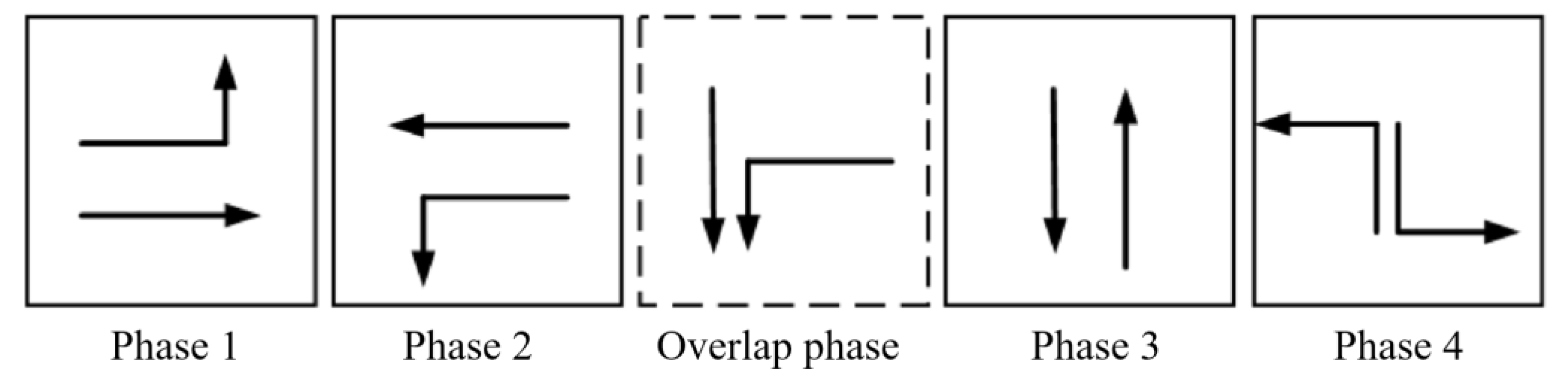 Sensors 24 01845 g003