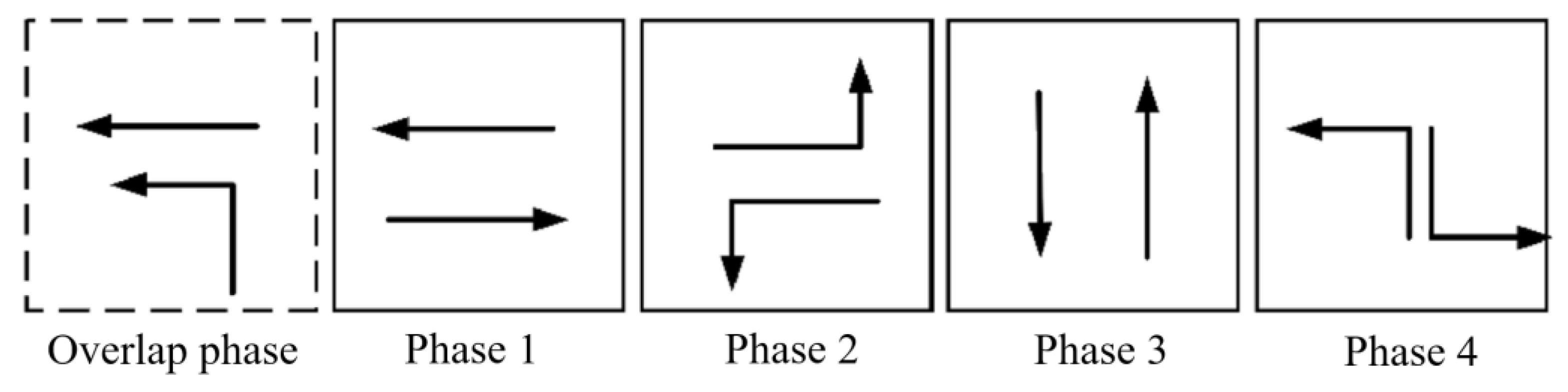 Sensors 24 01845 g008