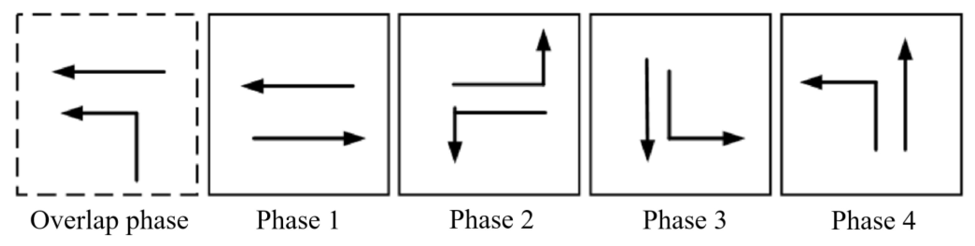 Sensors 24 01845 g009
