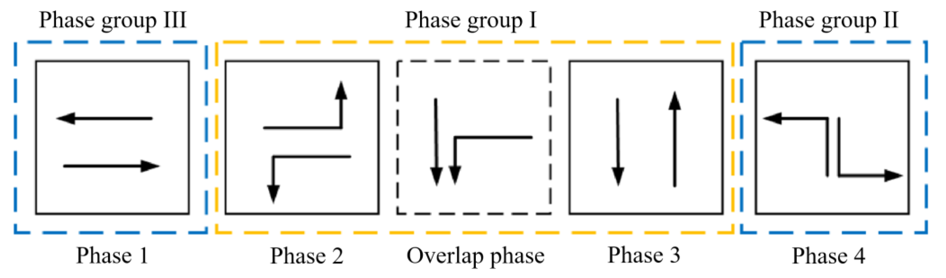 Sensors 24 01845 g010