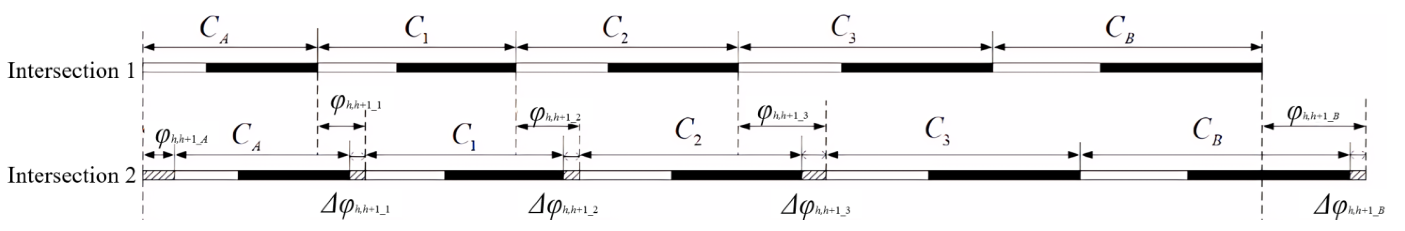 Sensors 24 01845 g013