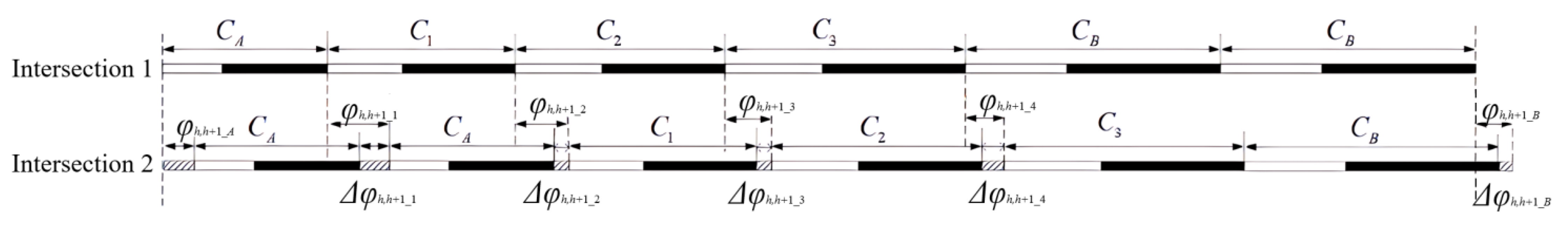 Sensors 24 01845 g014