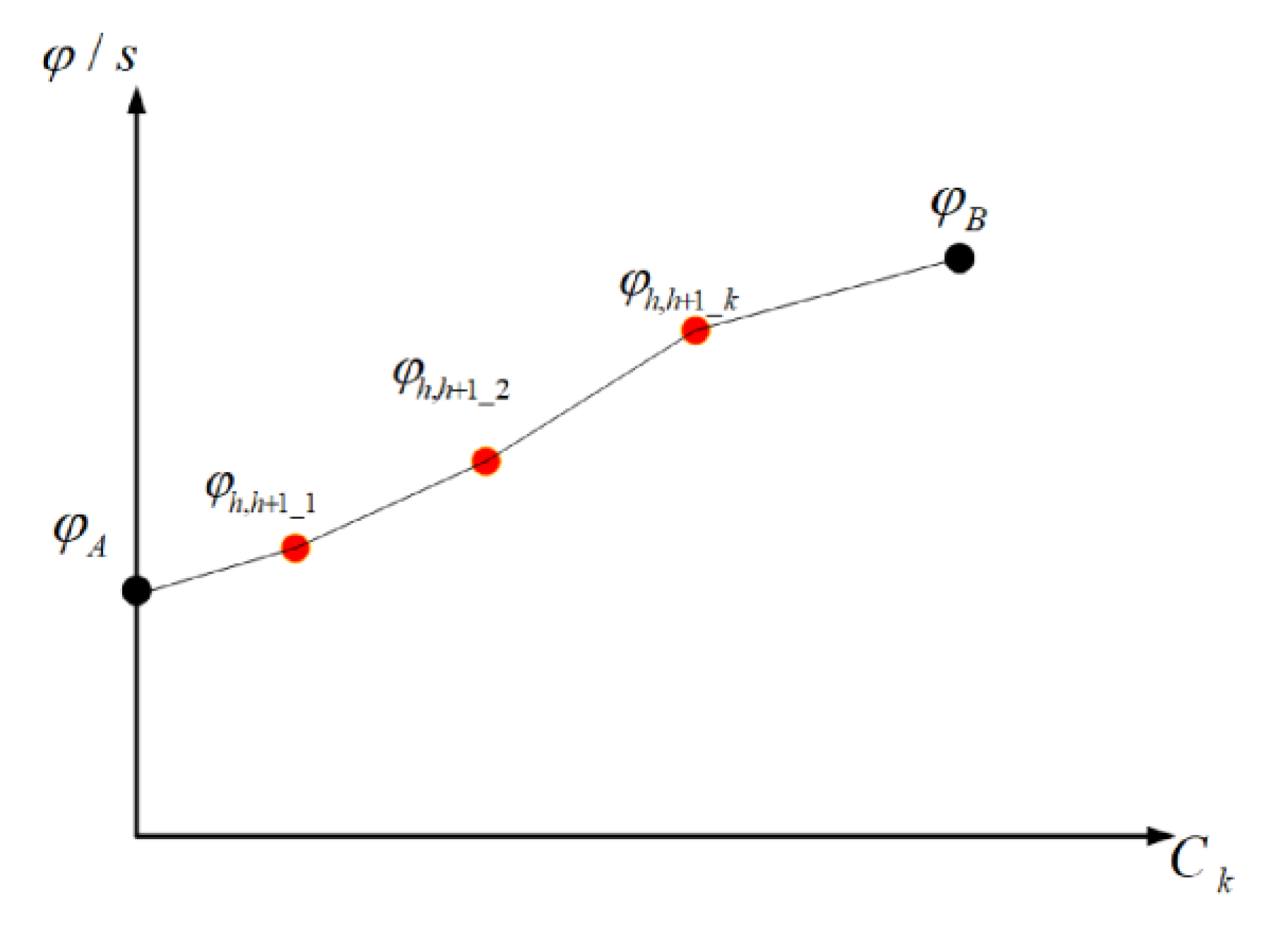 Sensors 24 01845 g015