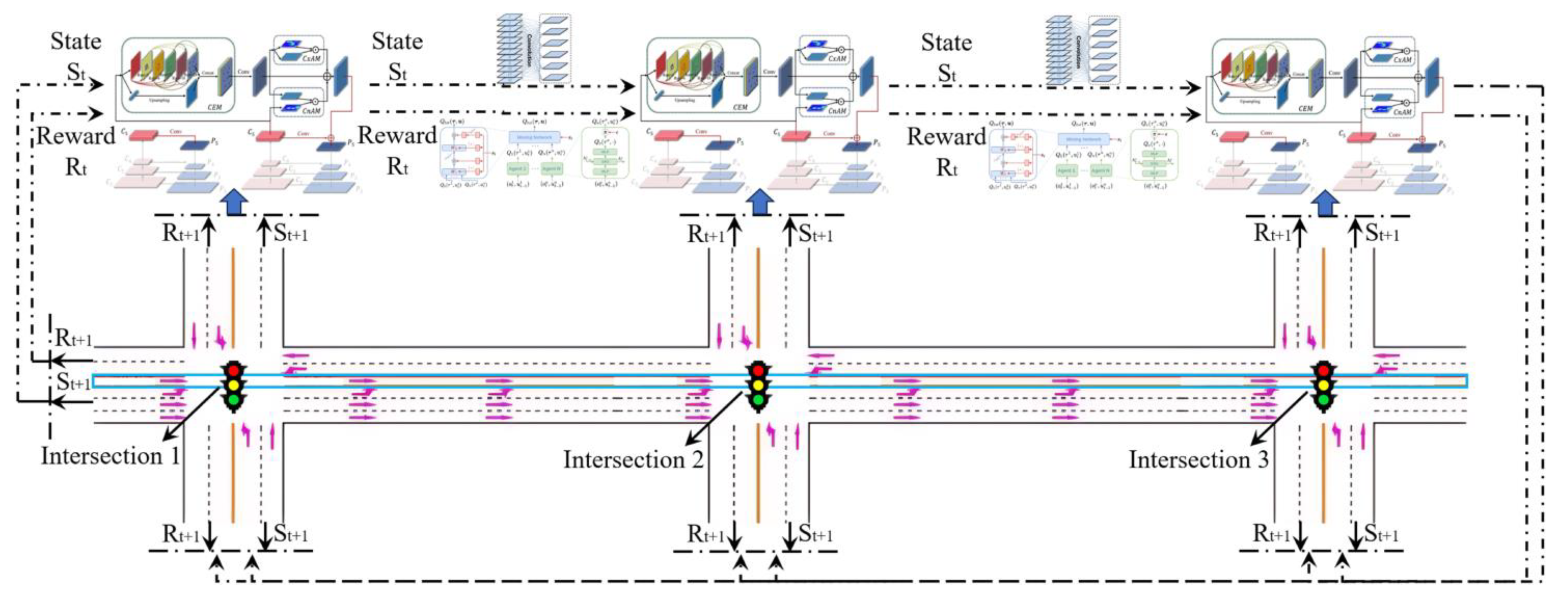 Sensors 24 01845 g022