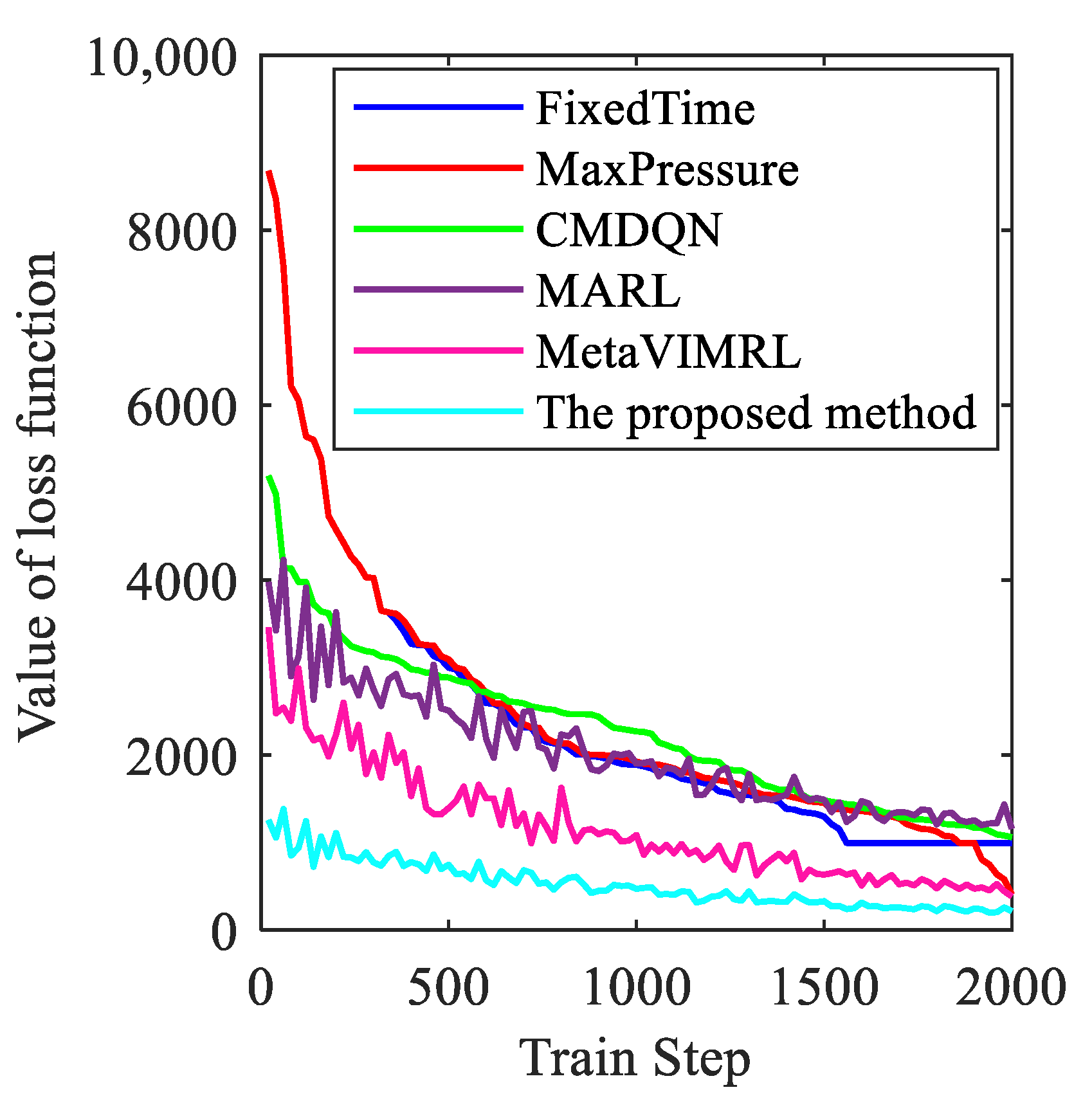 Sensors 24 01845 g025