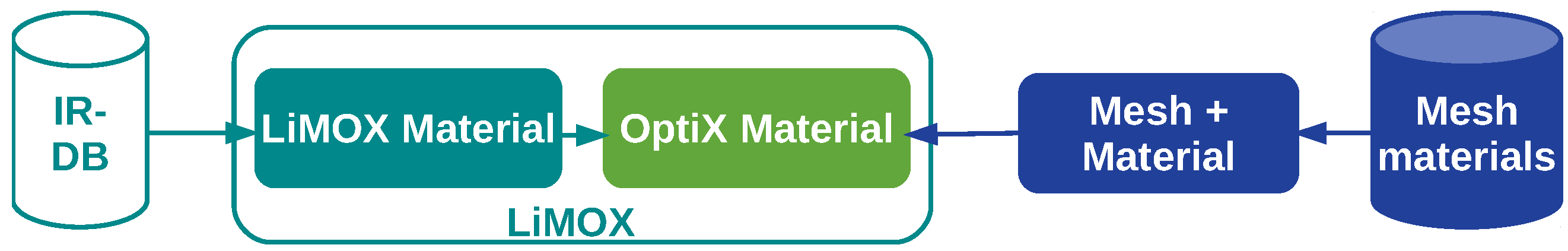 Sensors 24 01846 g005