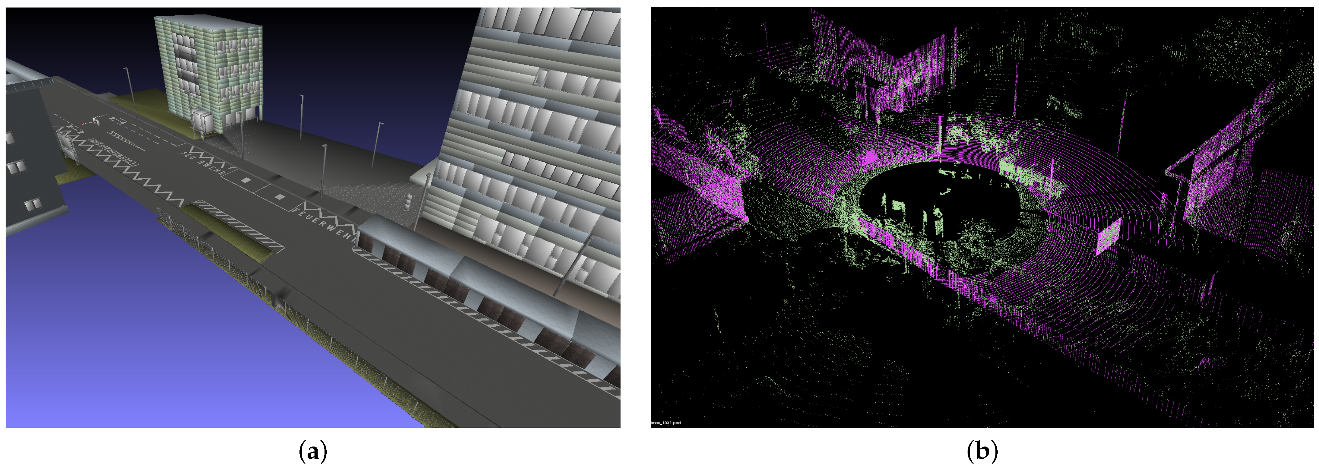 Sensors 24 01846 g013