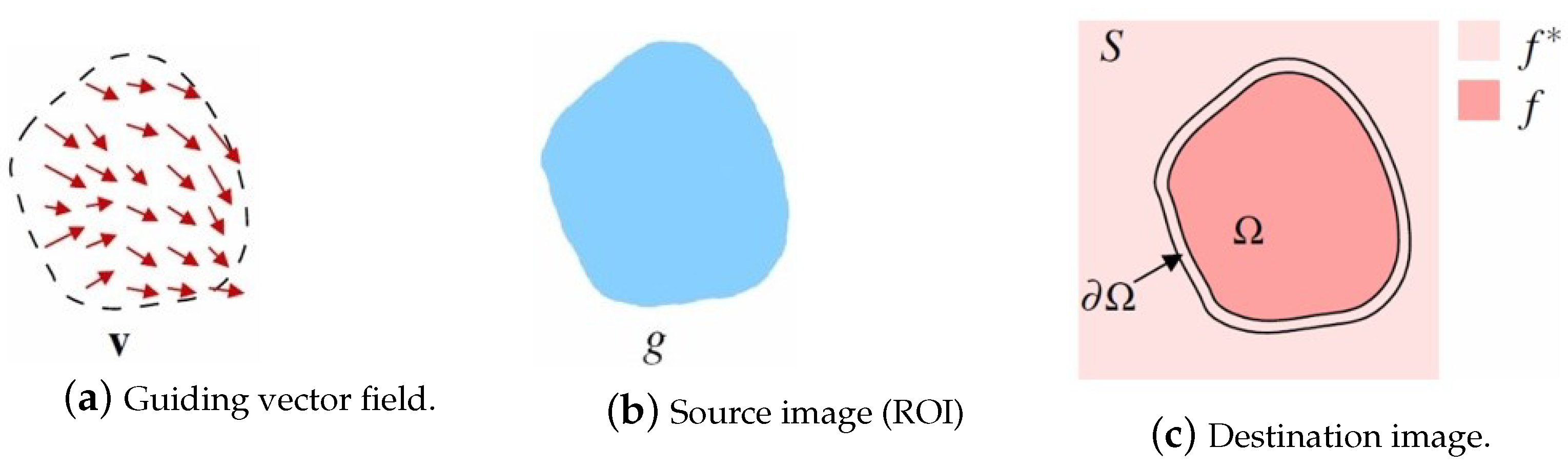 Sensors 24 01852 g001
