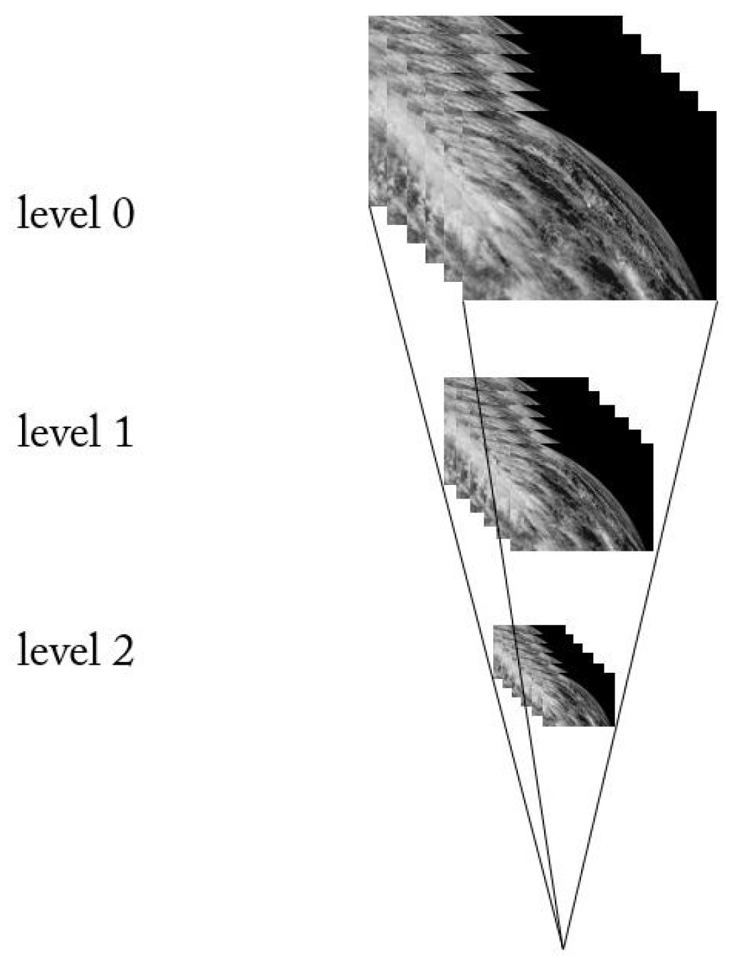 Sensors 24 01852 g004