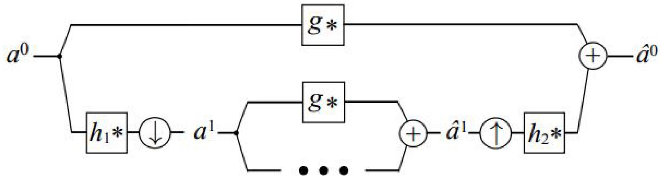 Sensors 24 01852 g006