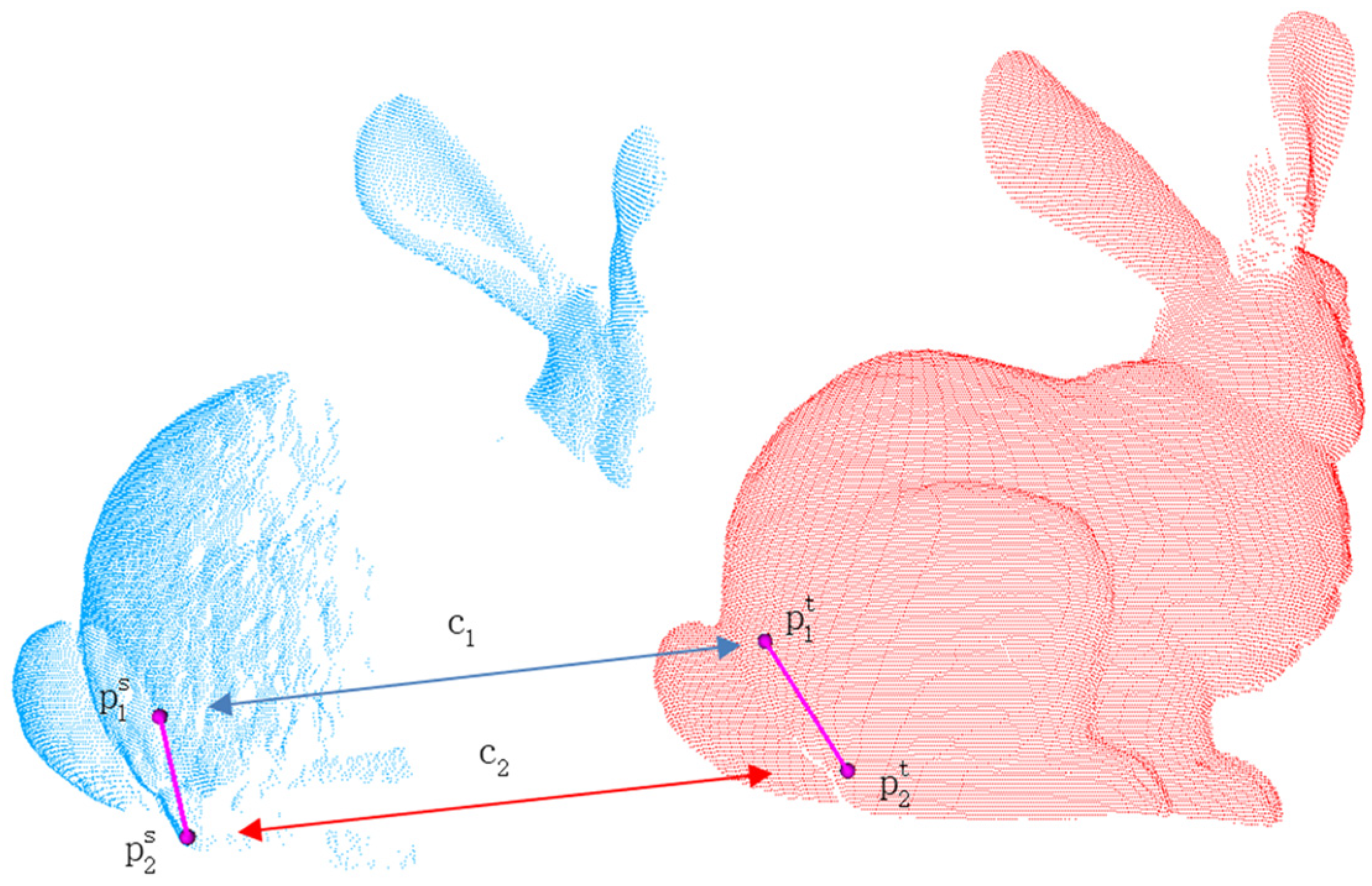 Sensors 24 01853 g003