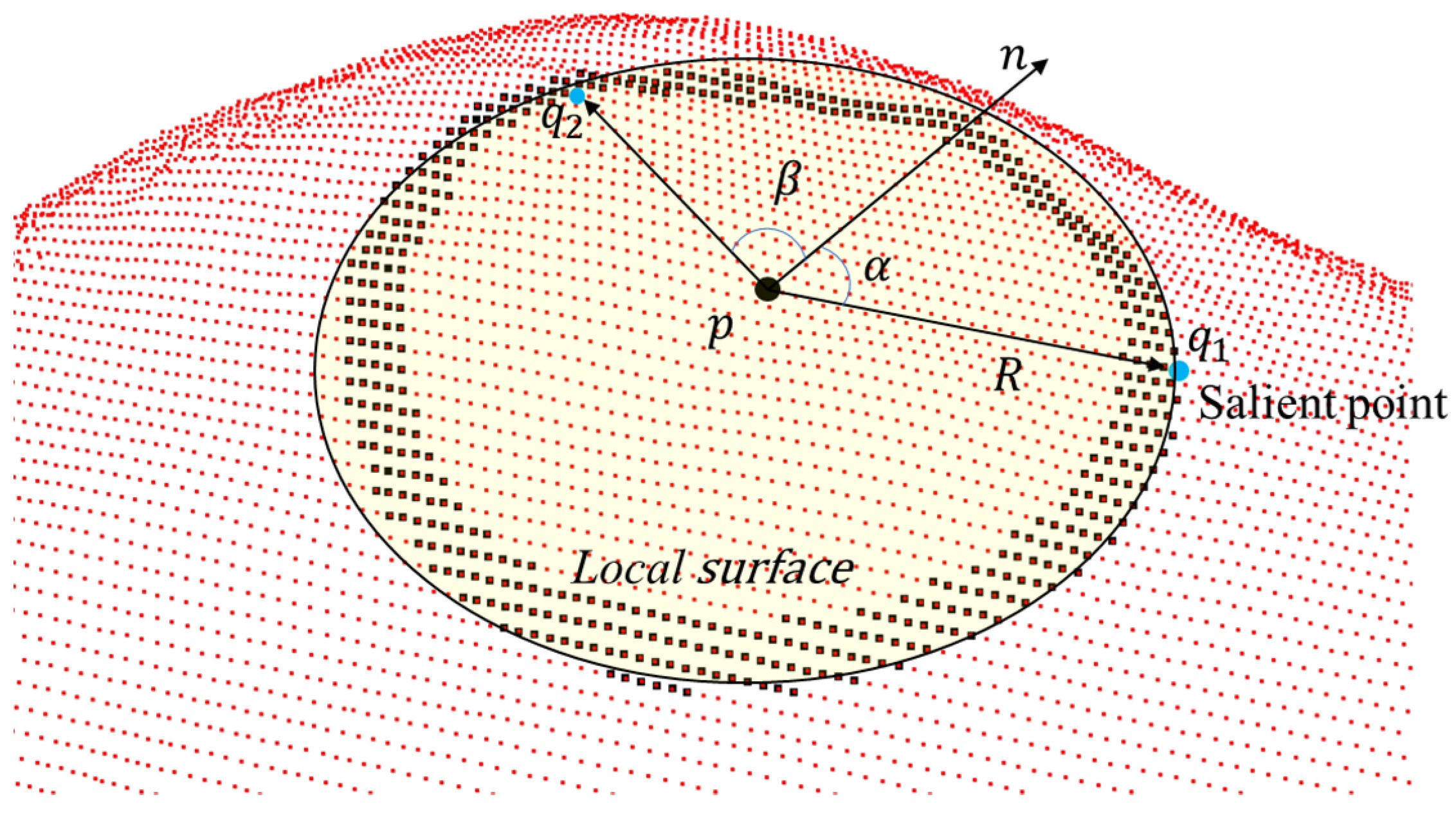 Sensors 24 01853 g005