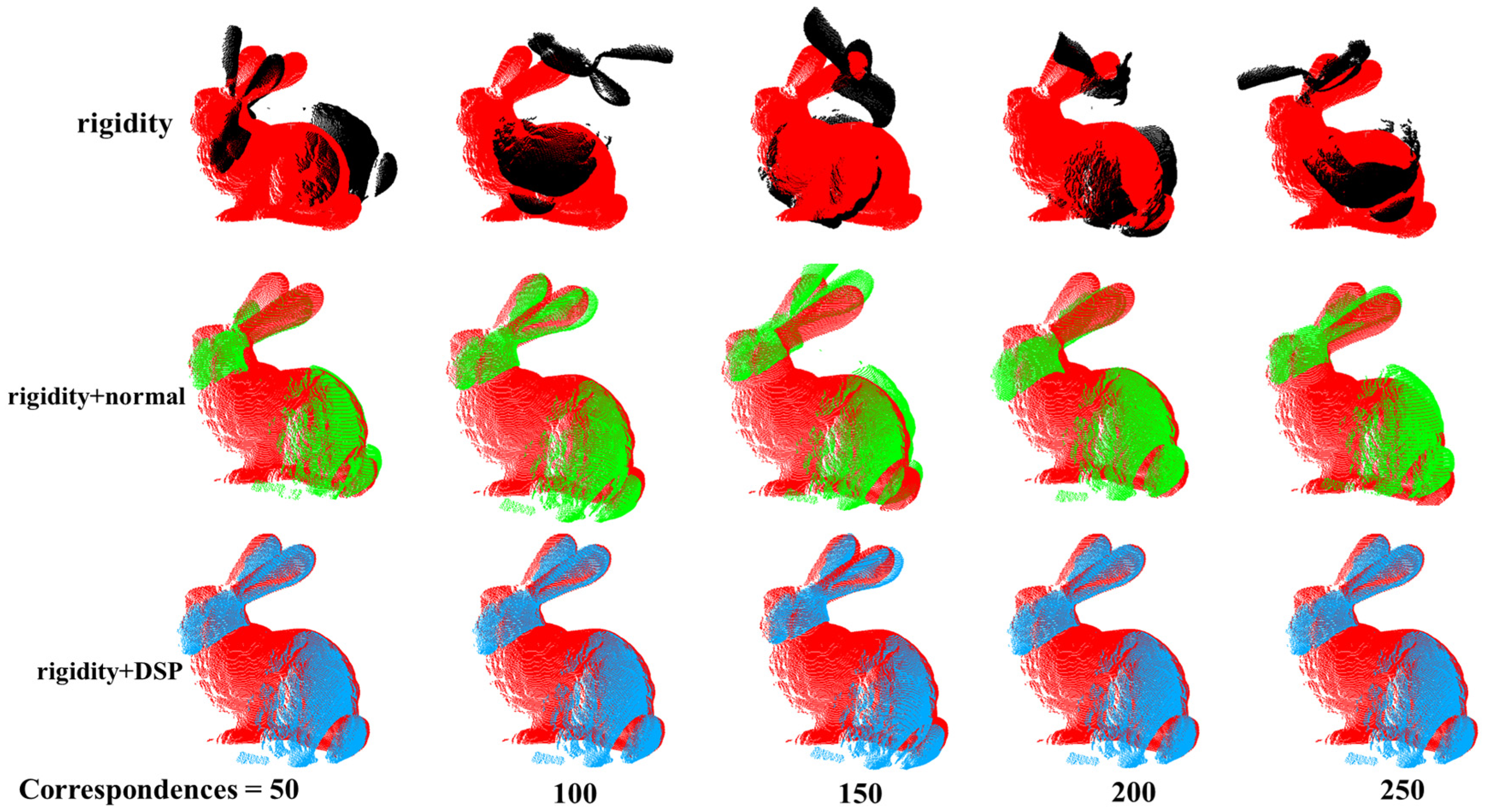 Sensors 24 01853 g012