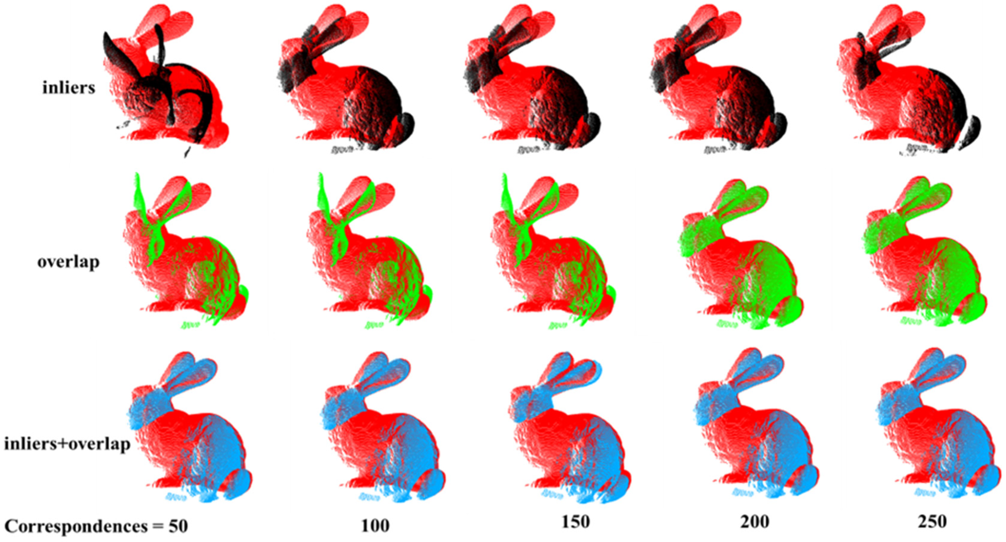 Sensors 24 01853 g014