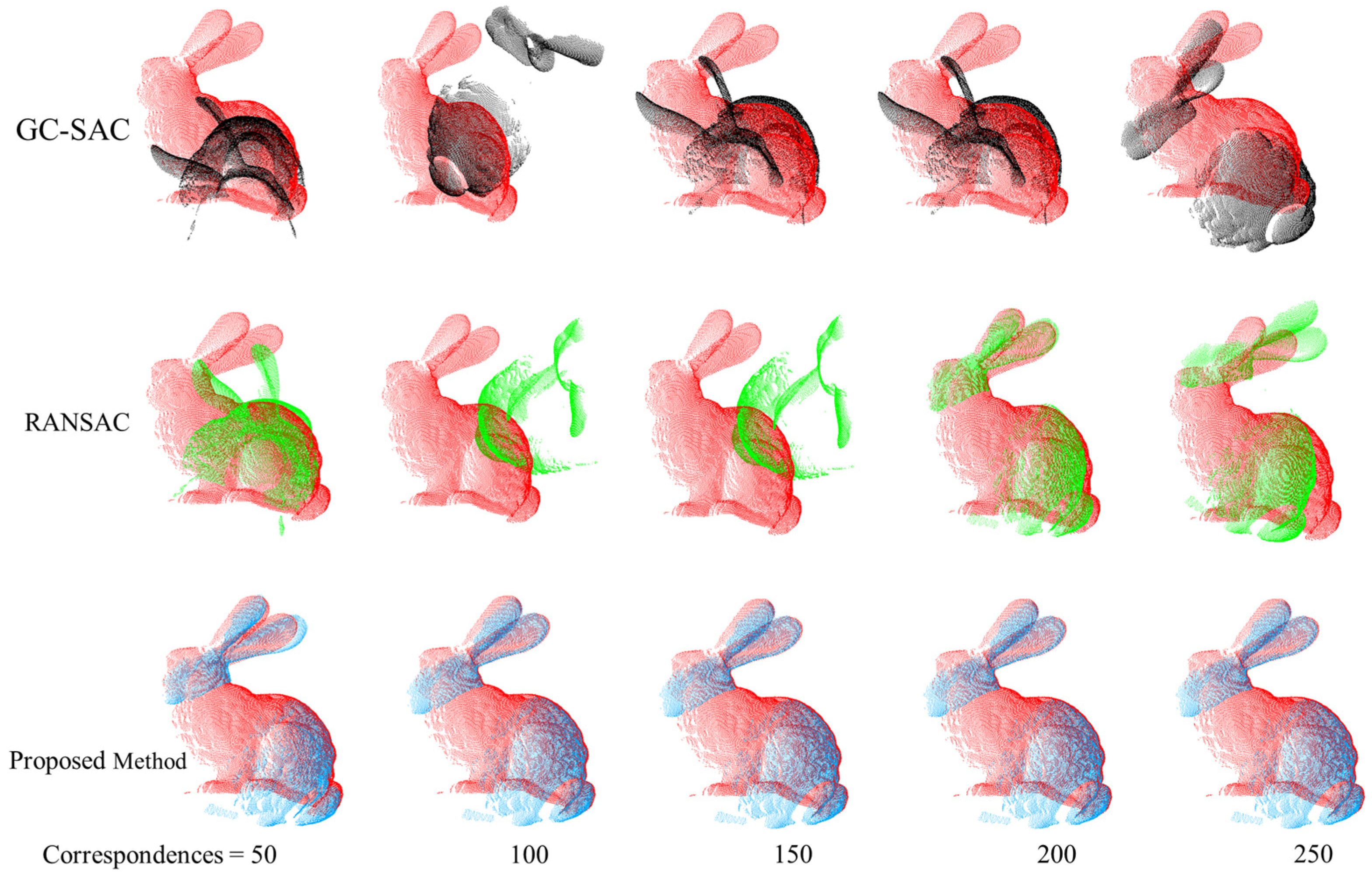 Sensors 24 01853 g016
