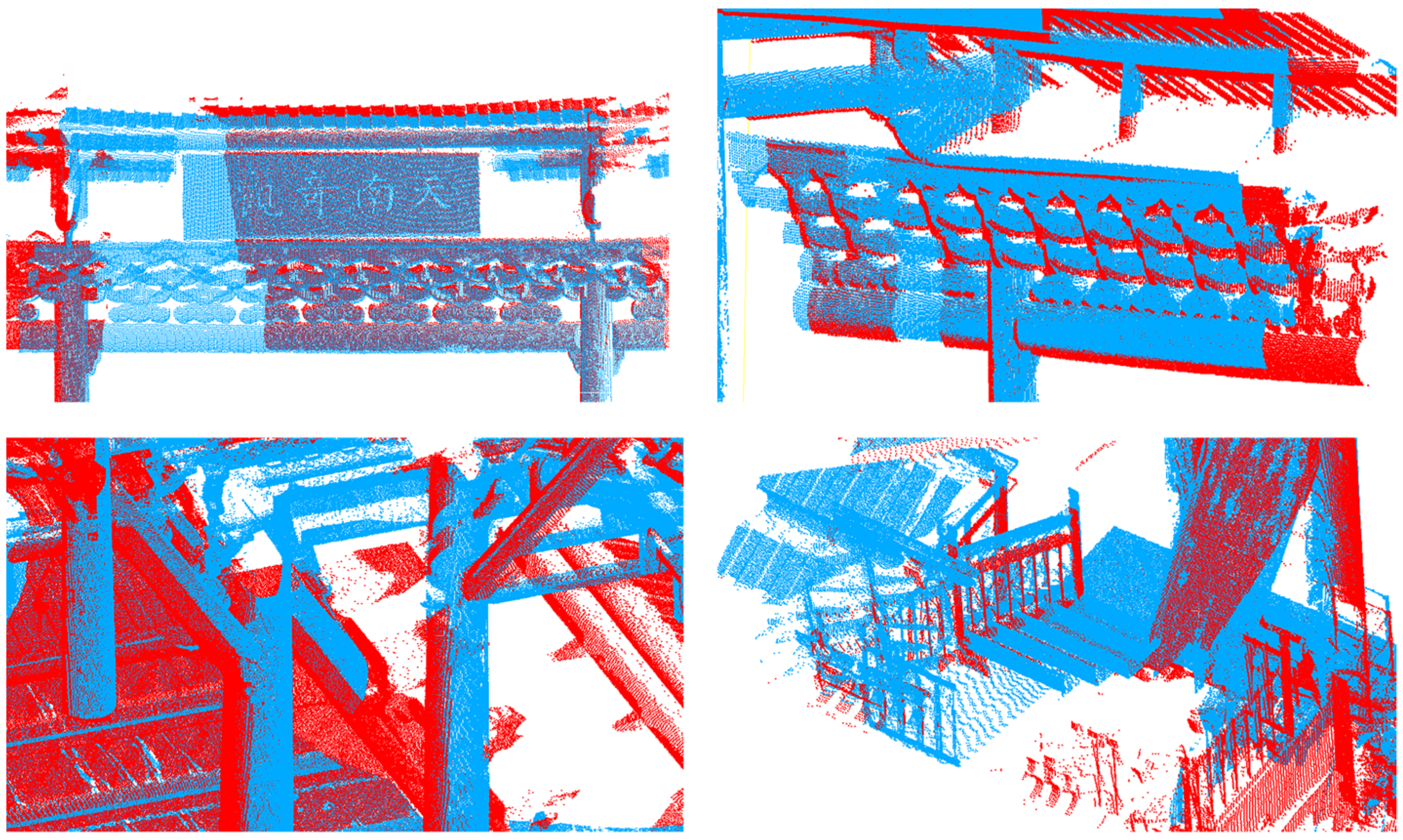 Sensors 24 01853 g022