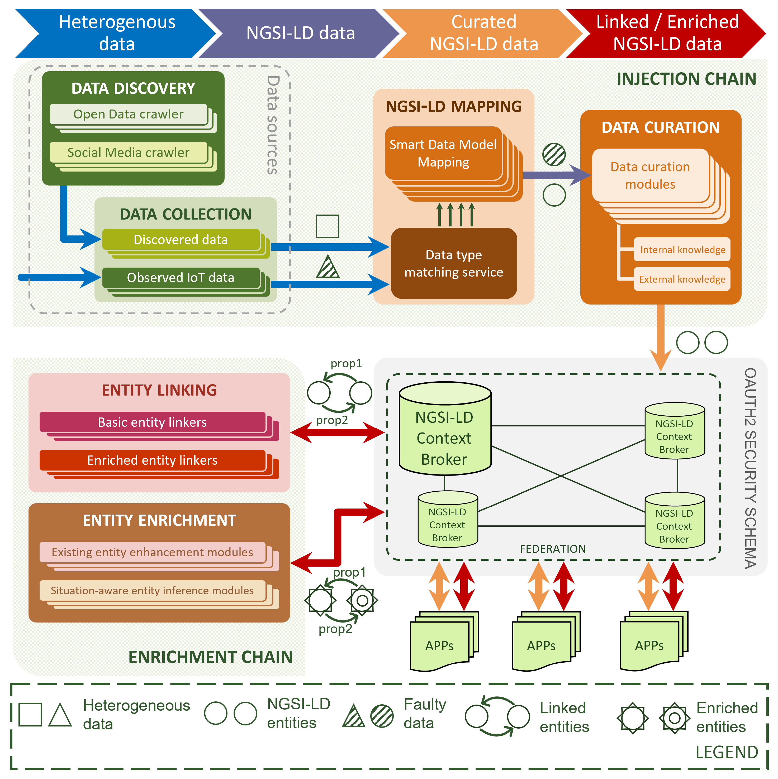 Sensors 24 01858 g001