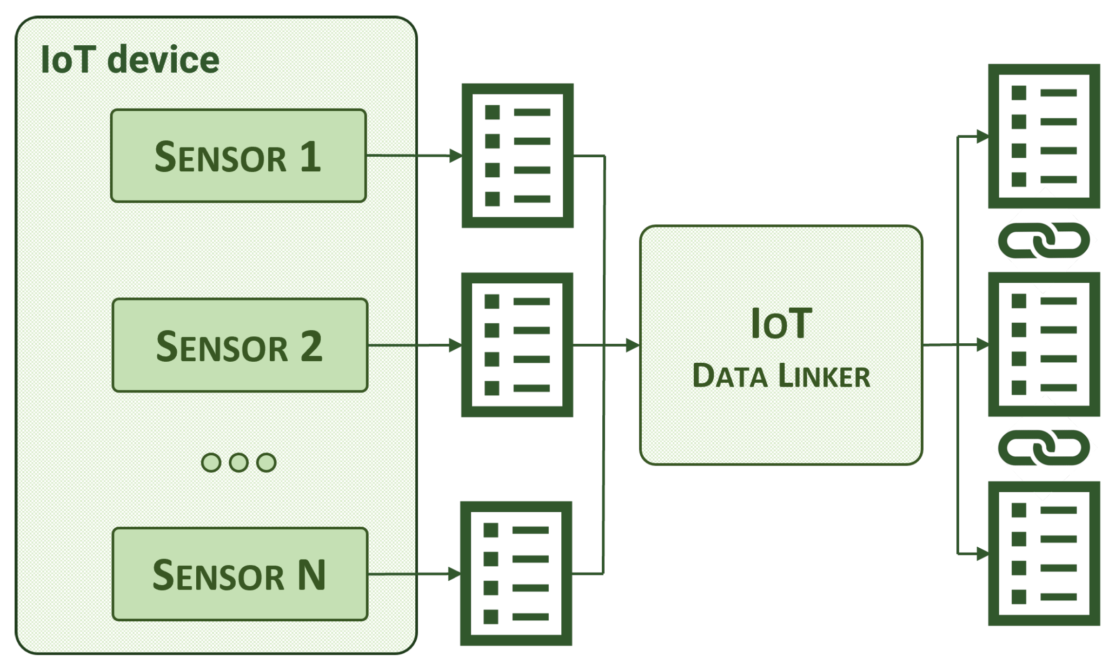 Sensors 24 01858 g002