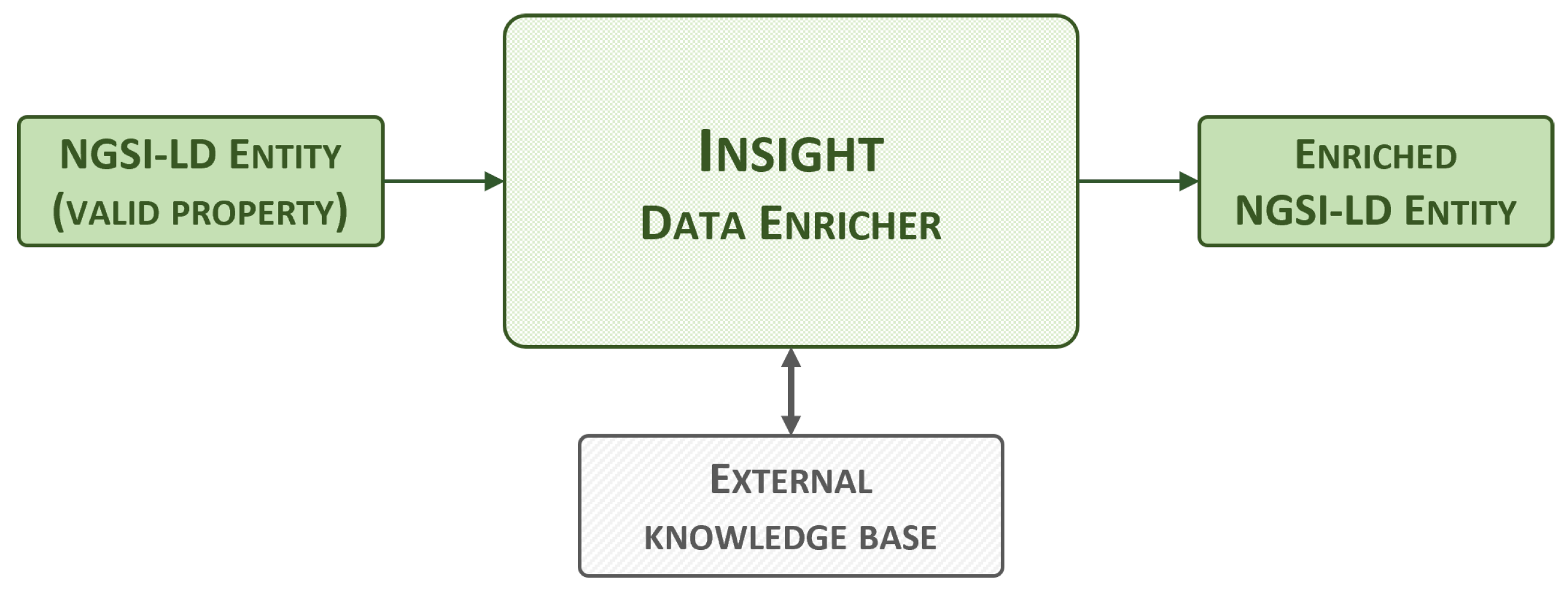 Sensors 24 01858 g005