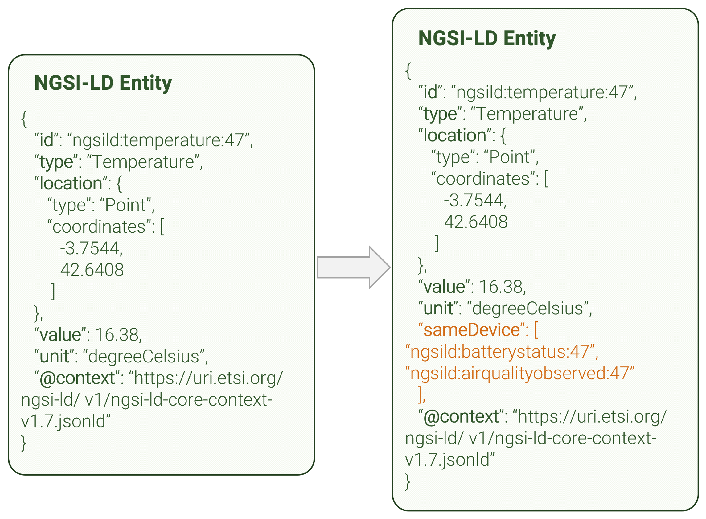 Sensors 24 01858 g006