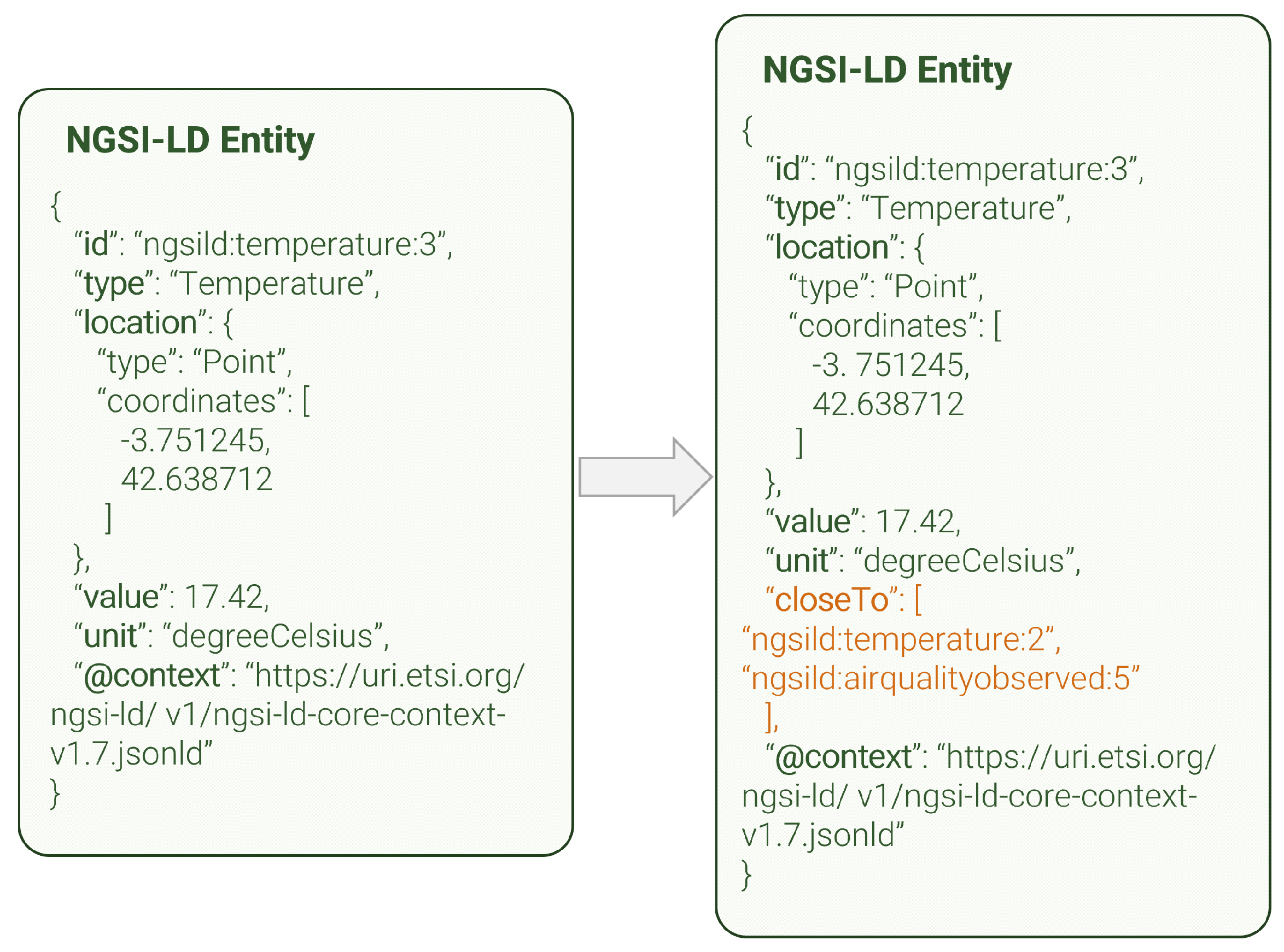 Sensors 24 01858 g007