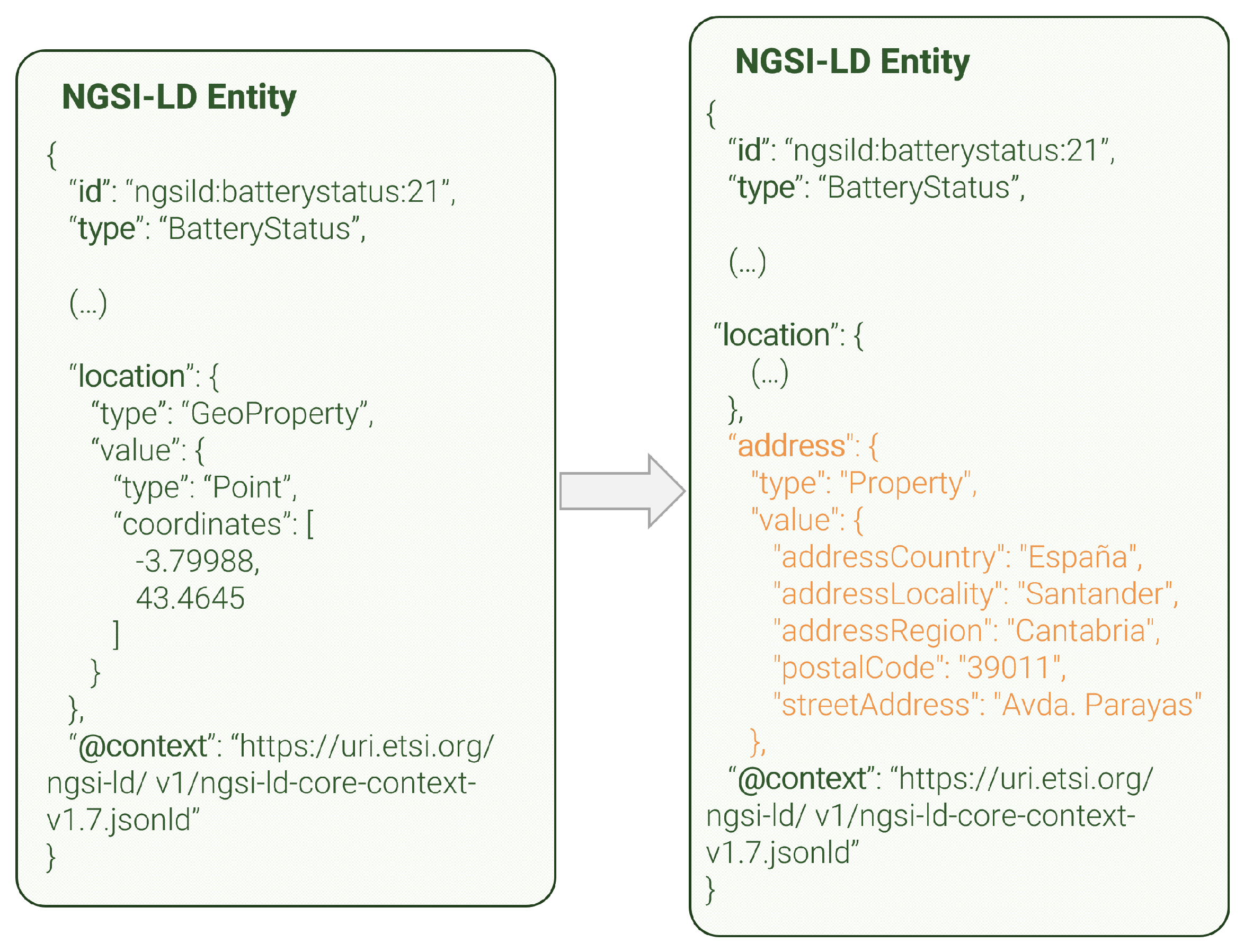 Sensors 24 01858 g008