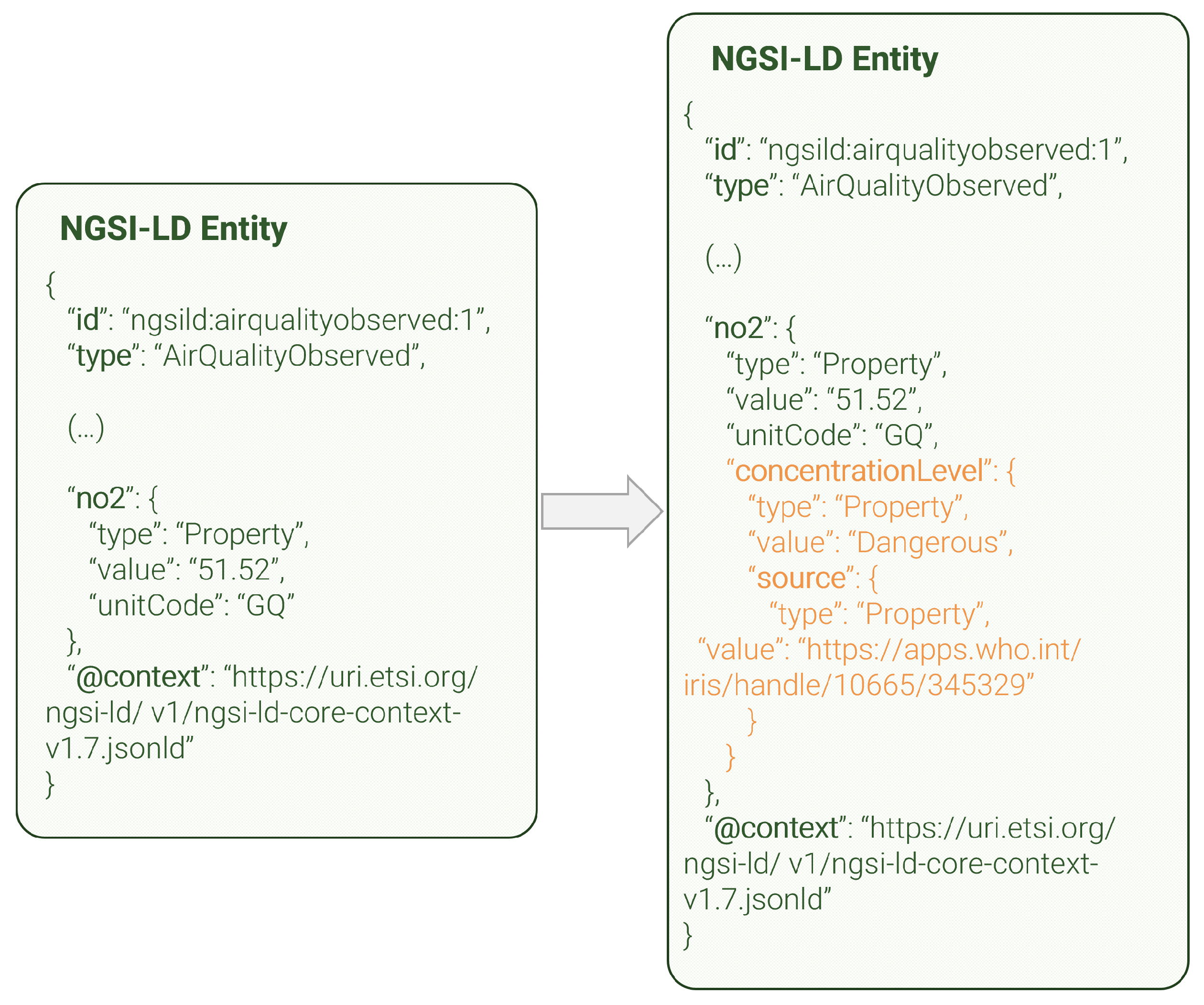 Sensors 24 01858 g009