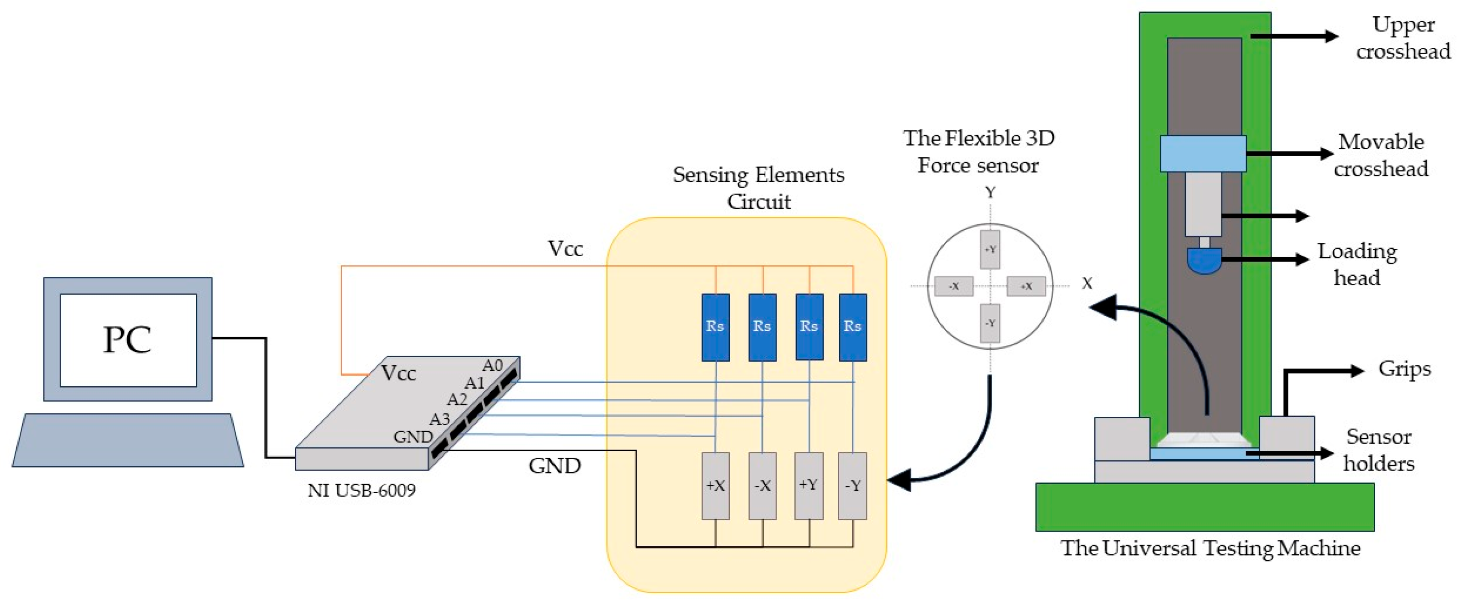 Sensors 24 01859 g007