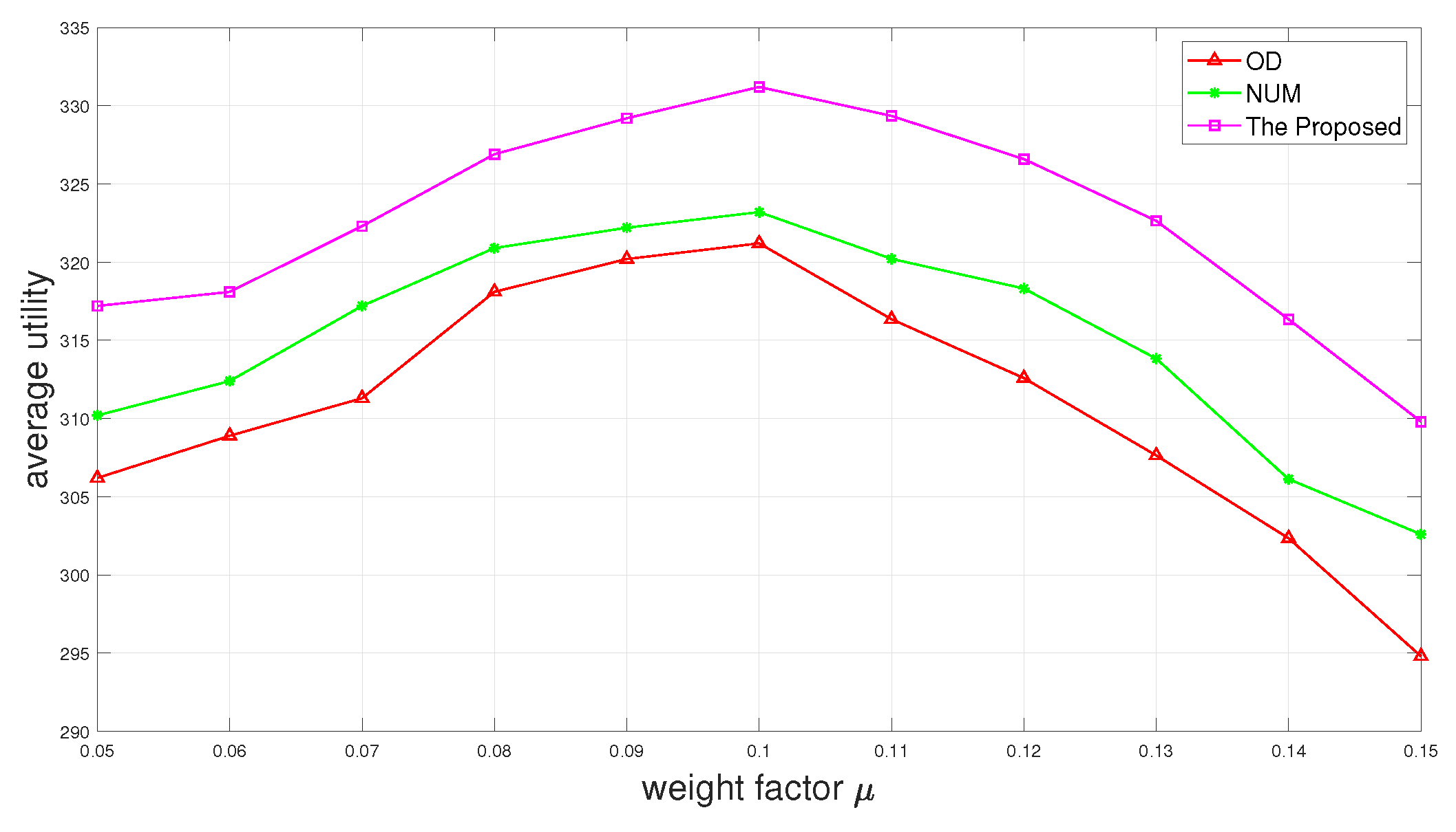 Sensors 24 01863 g007