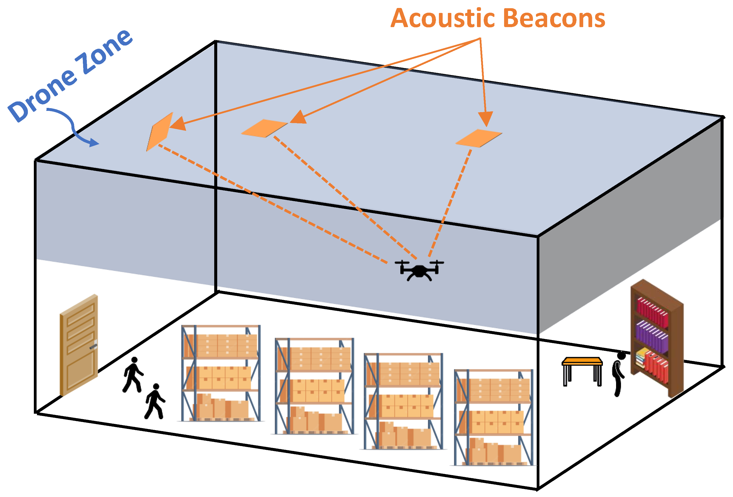 Sensors 24 01865 g002