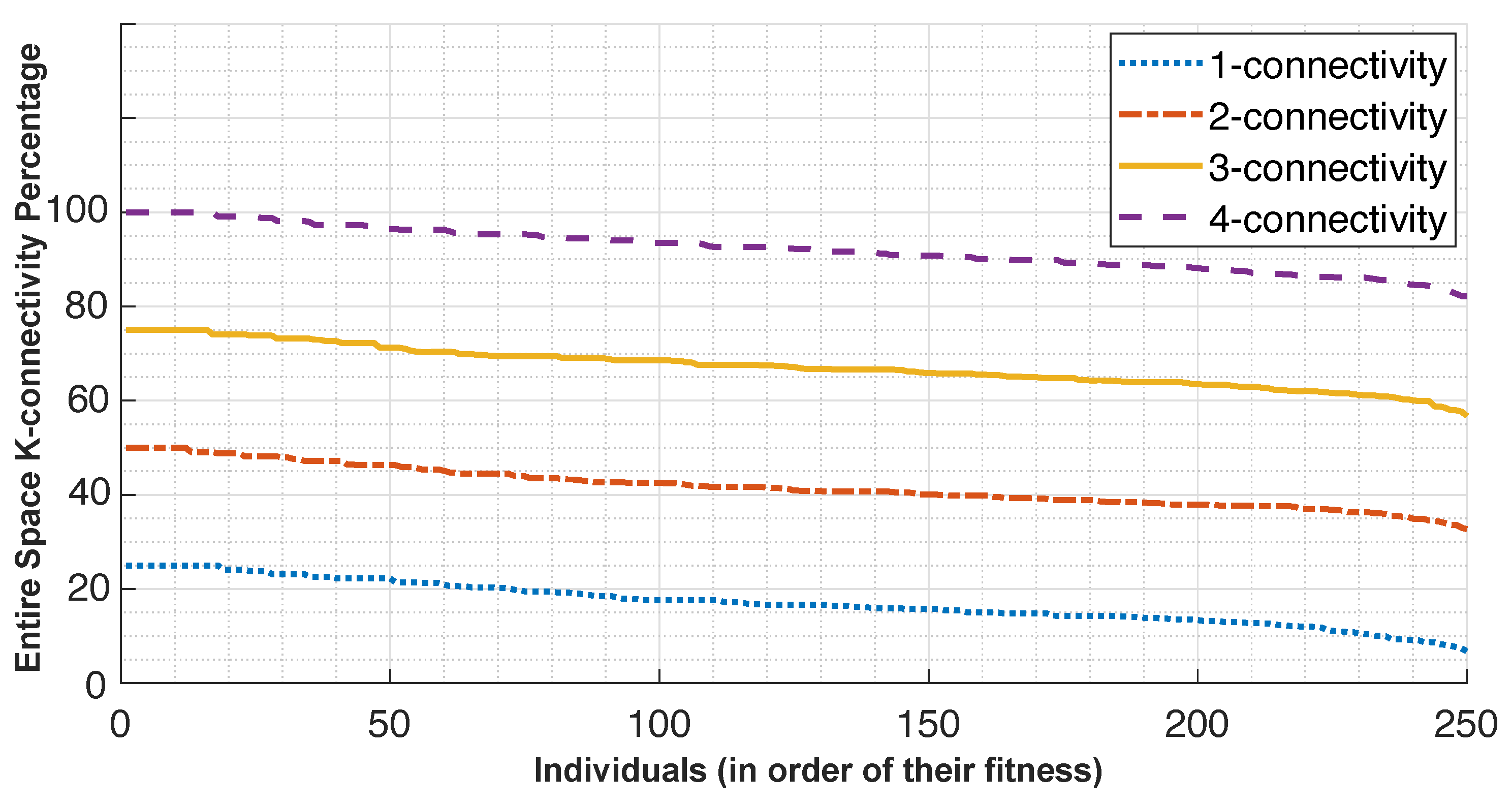 Sensors 24 01865 g003