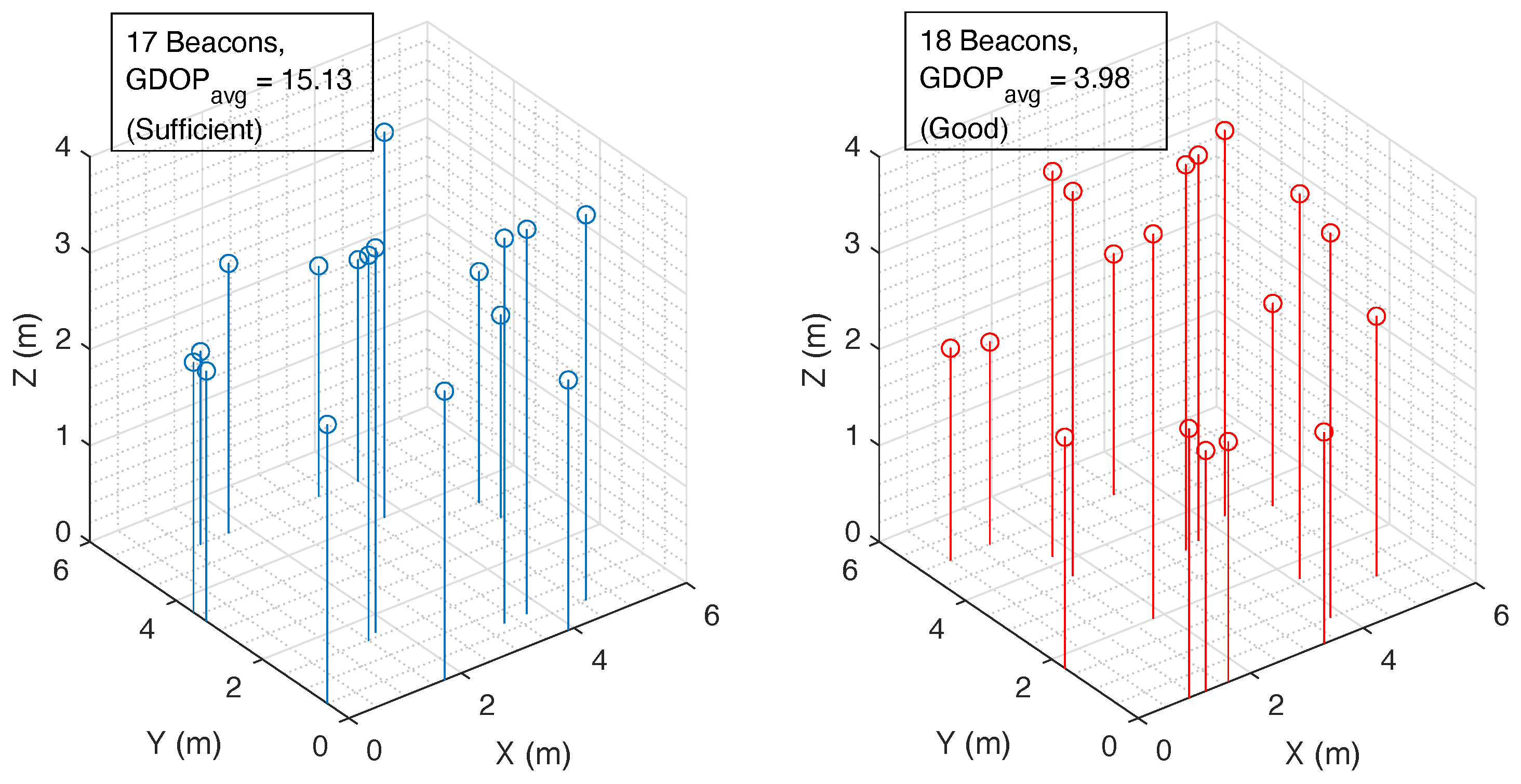 Sensors 24 01865 g011