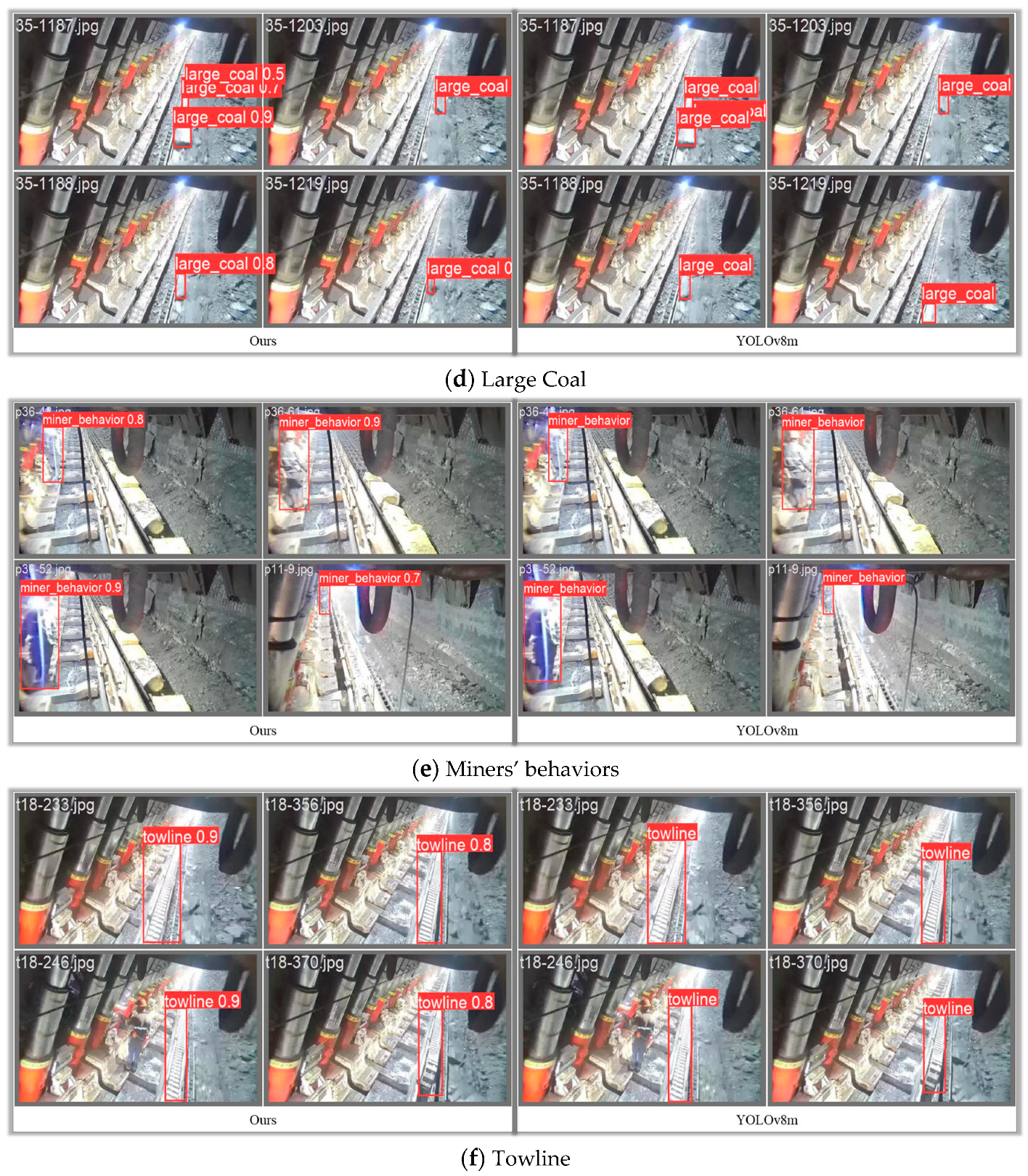Sensors 24 01866 g007b