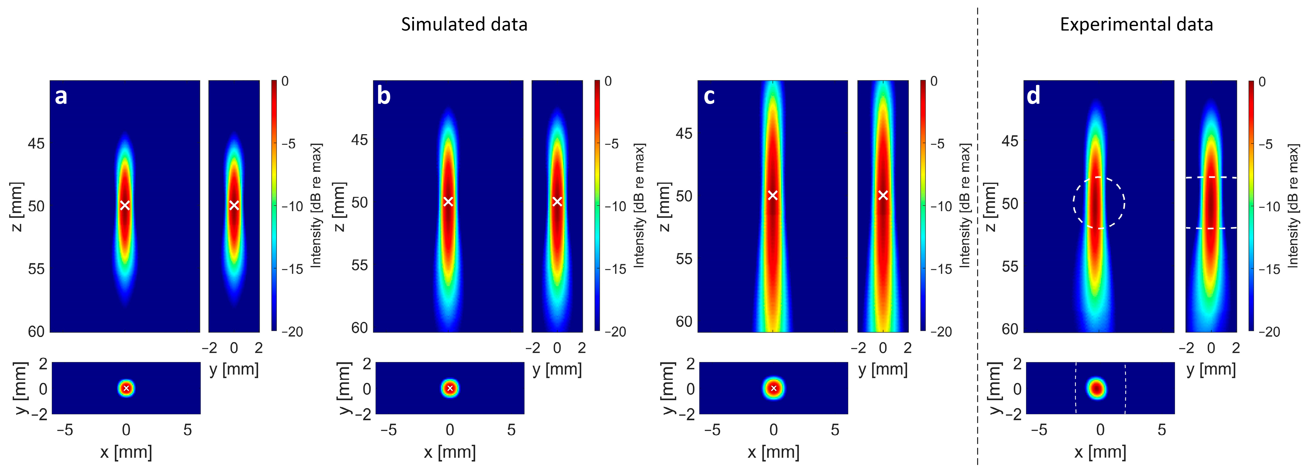 Sensors 24 01868 g005