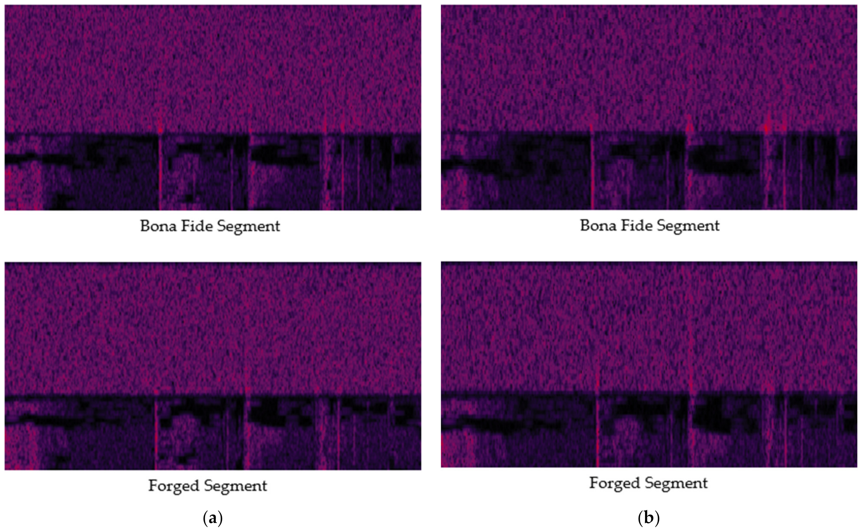 Sensors 24 01872 g004