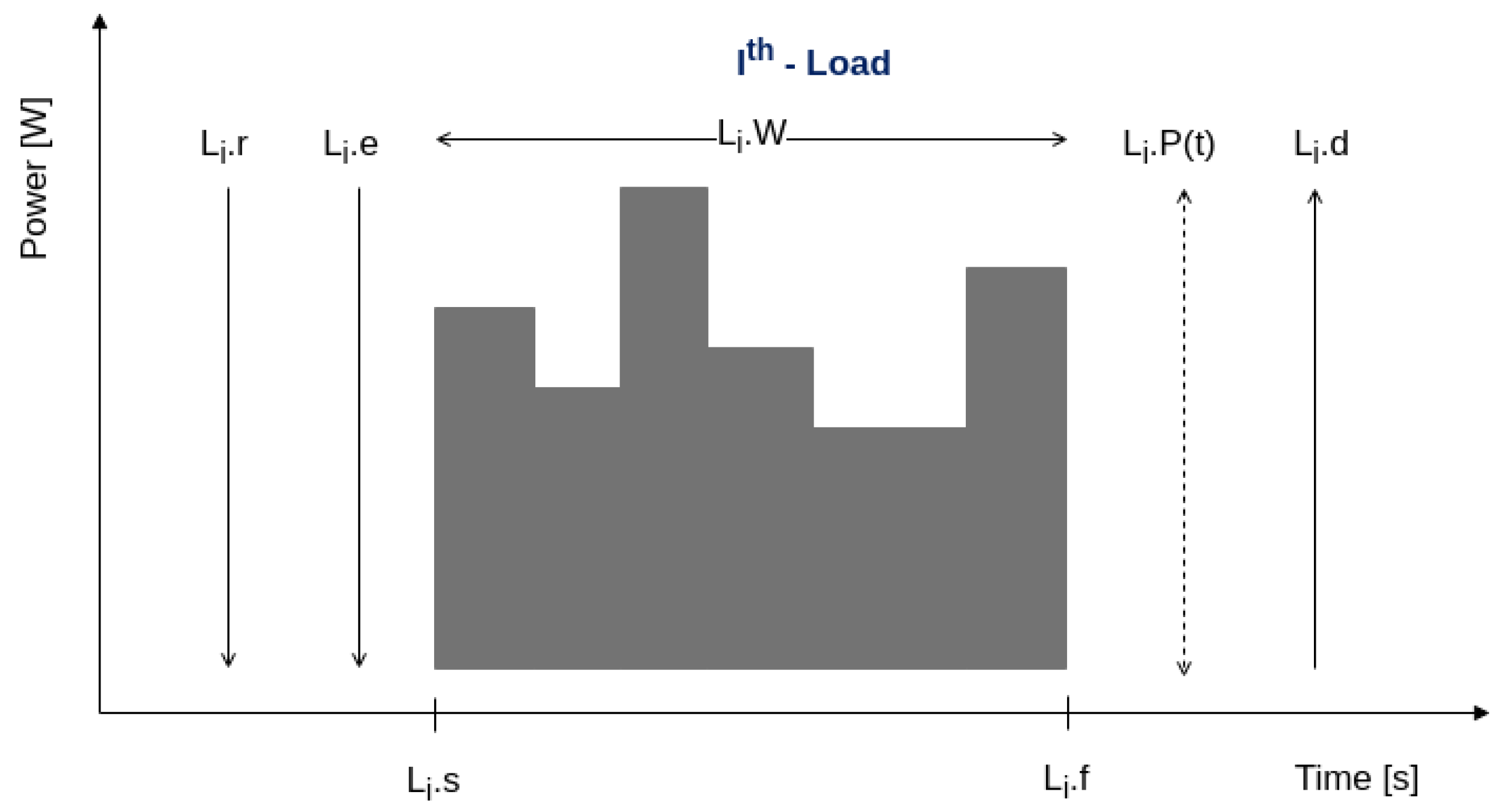 Sensors 24 01875 g001