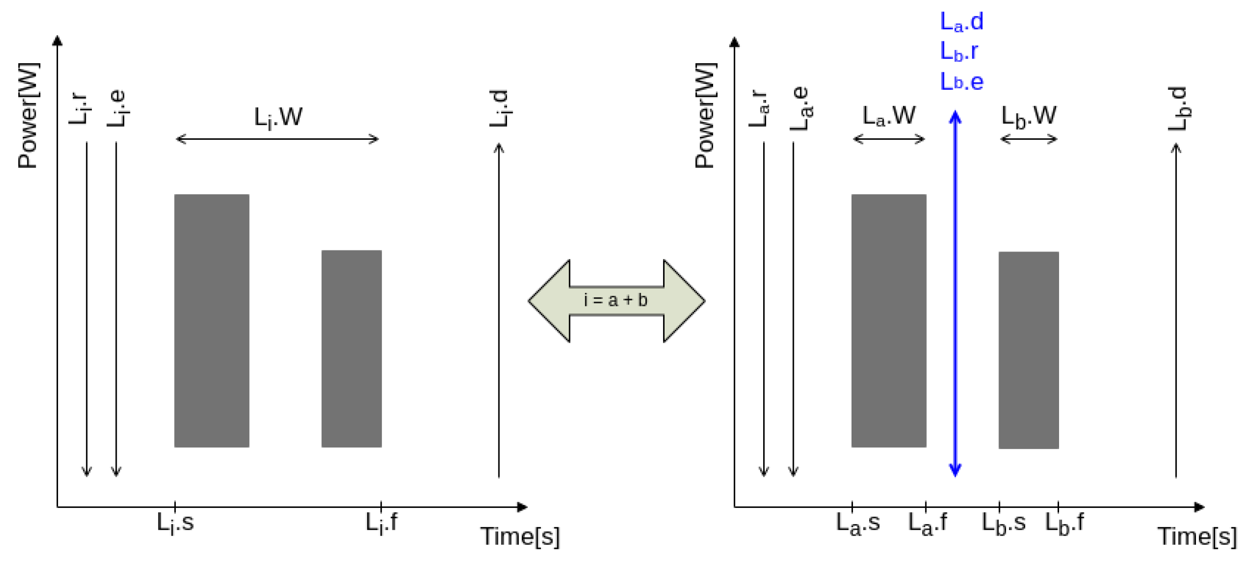 Sensors 24 01875 g002