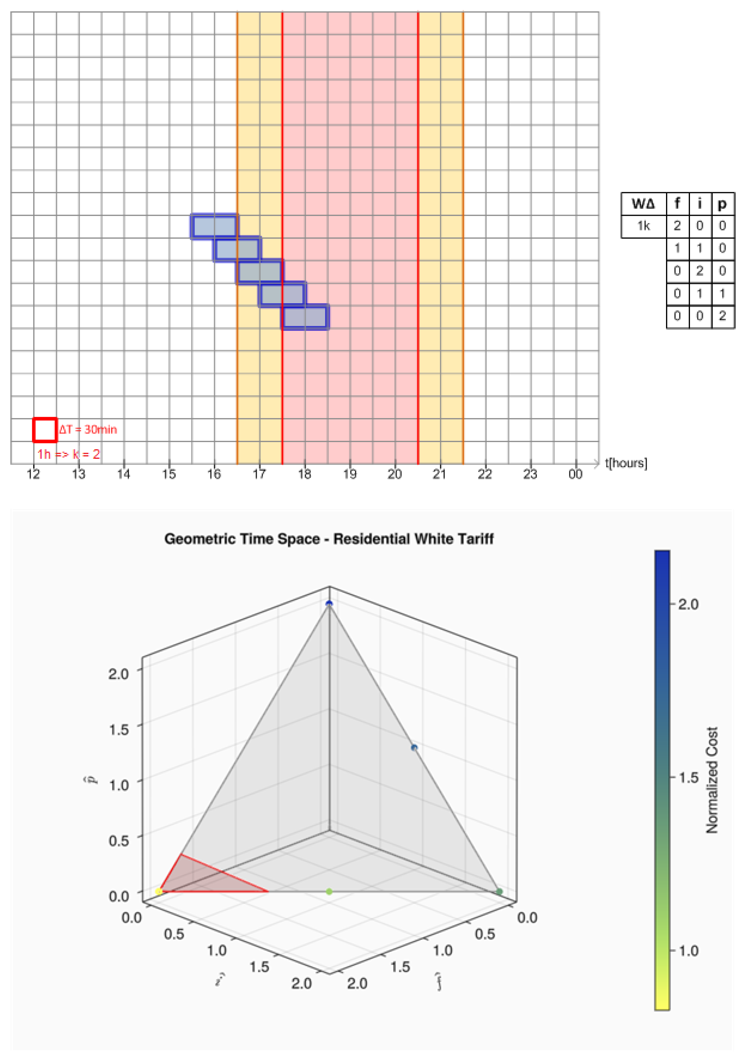 Sensors 24 01875 g004