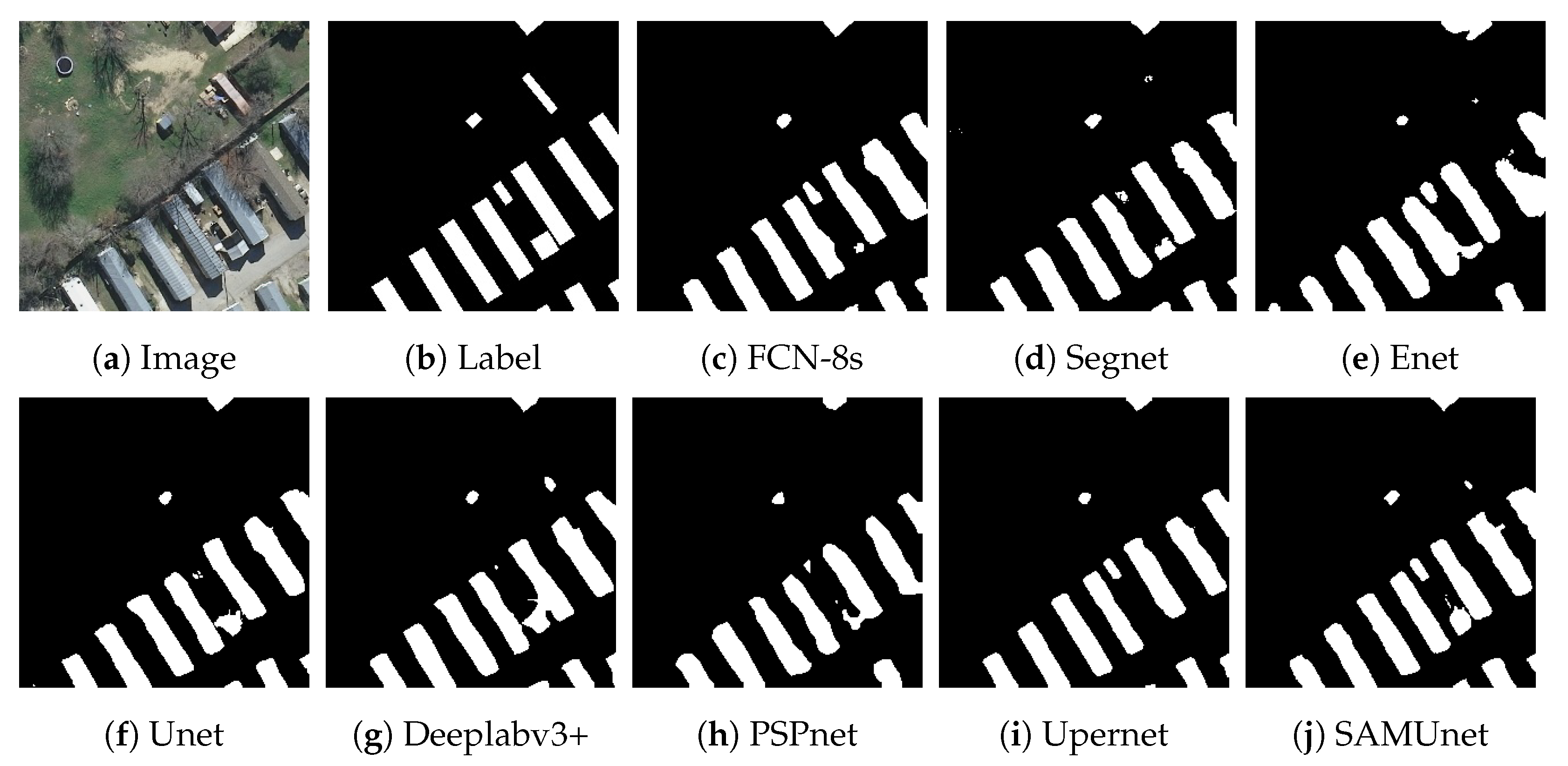 Sensors 24 01876 g010