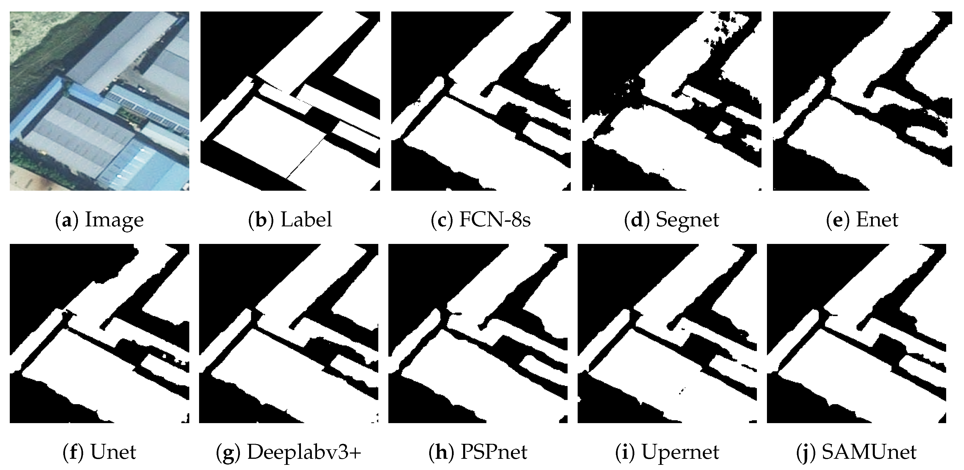 Sensors 24 01876 g013