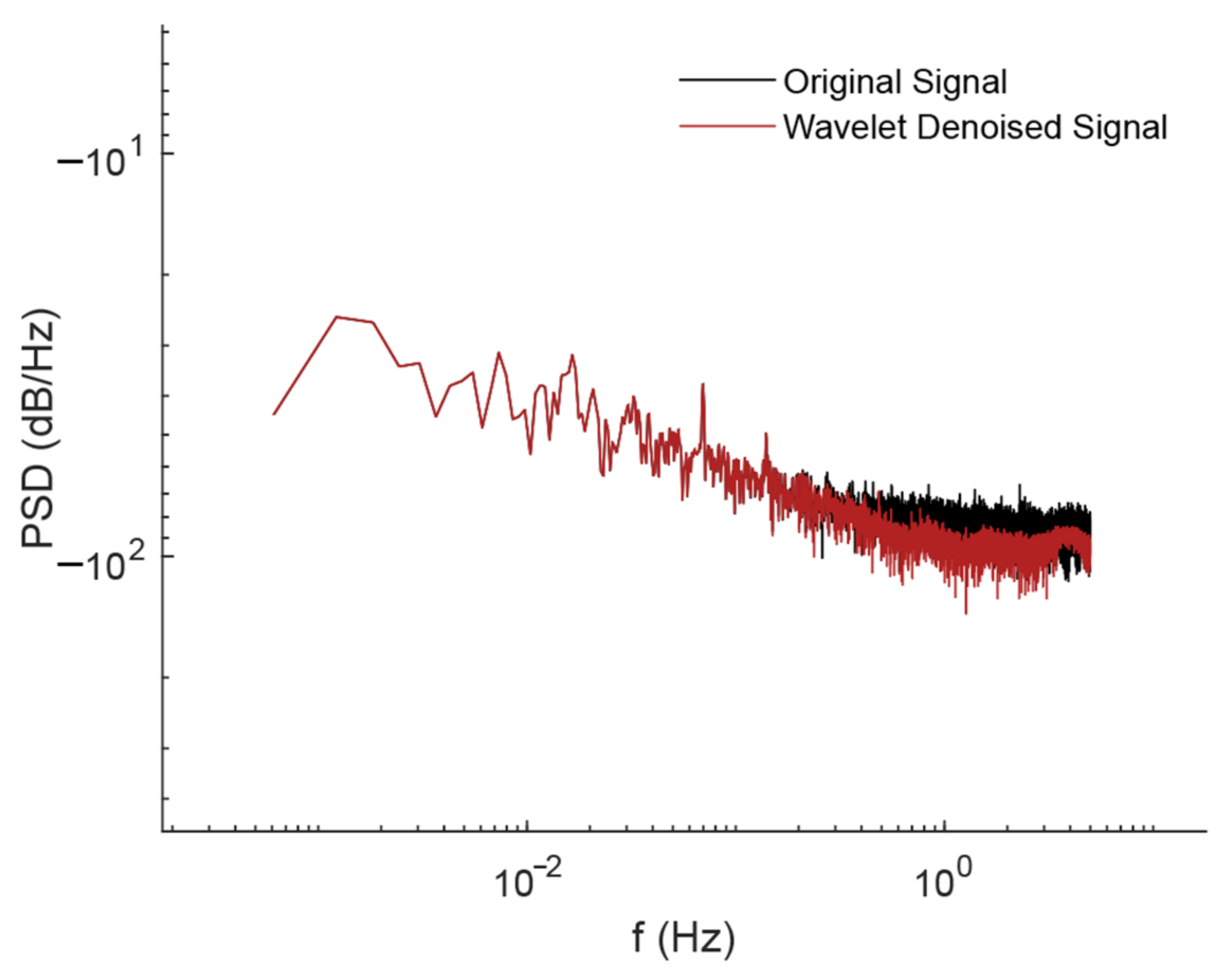 Sensors 24 01877 g011