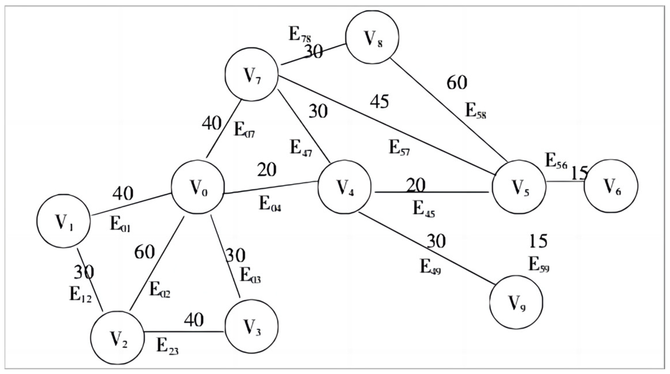 Sensors 24 01878 g002