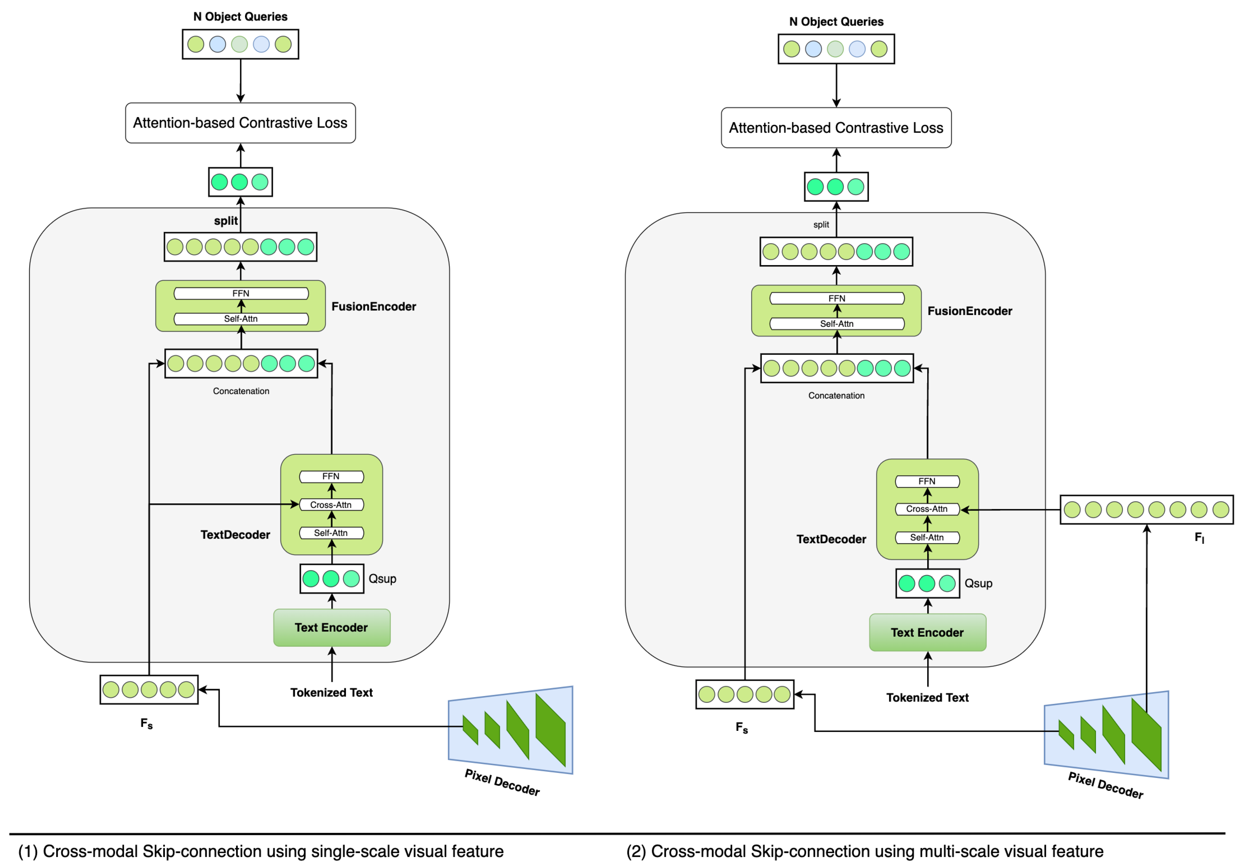 Sensors 24 01879 g0a1