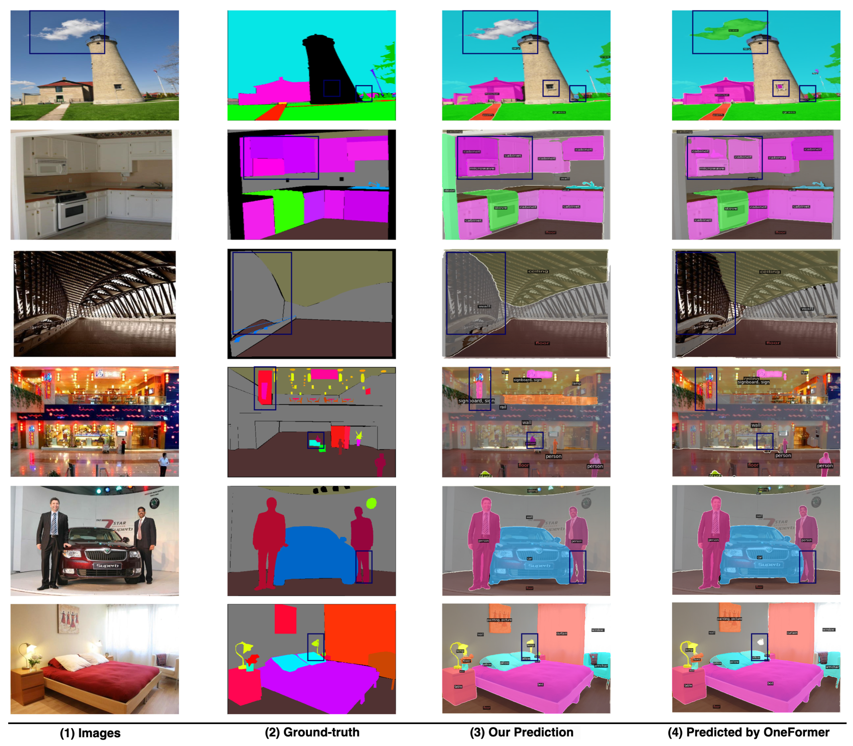 Sensors 24 01879 g0a2