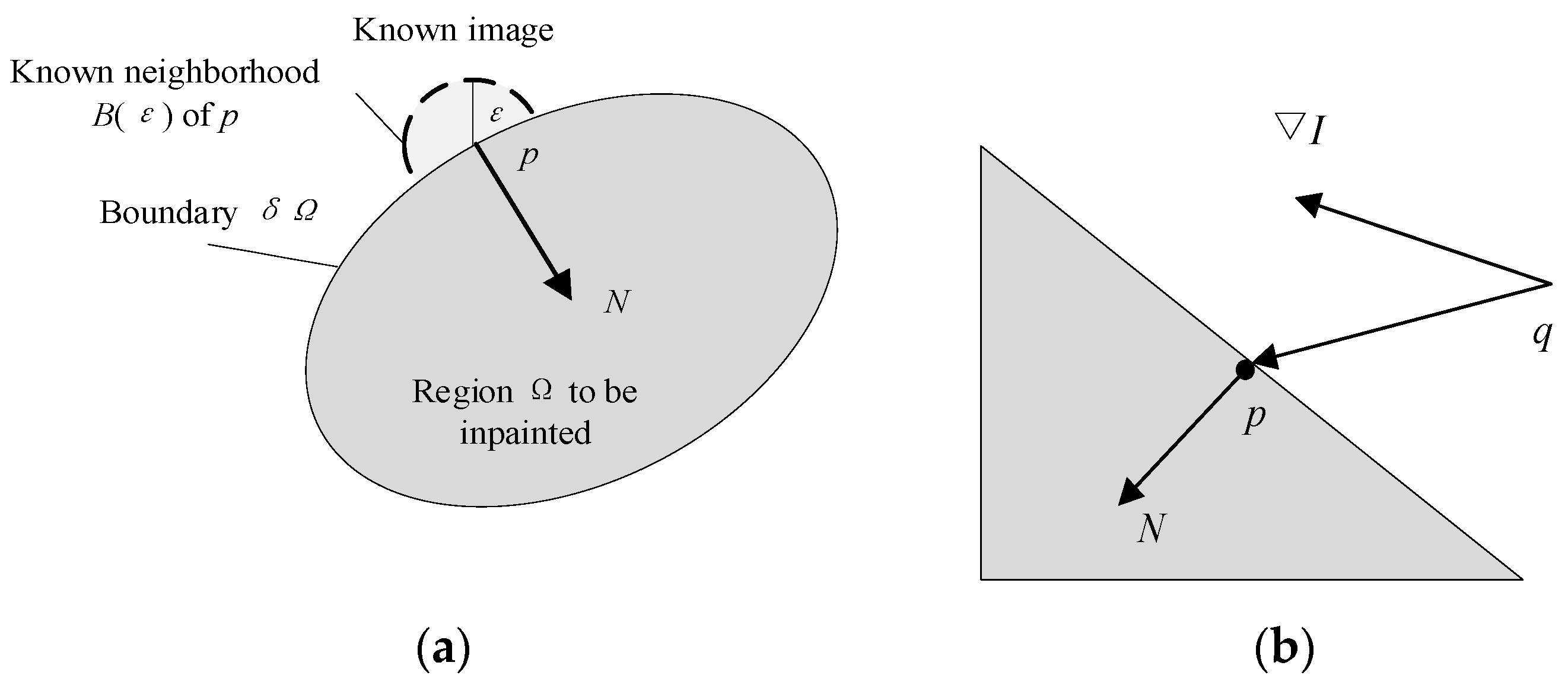 Sensors 24 01880 g004