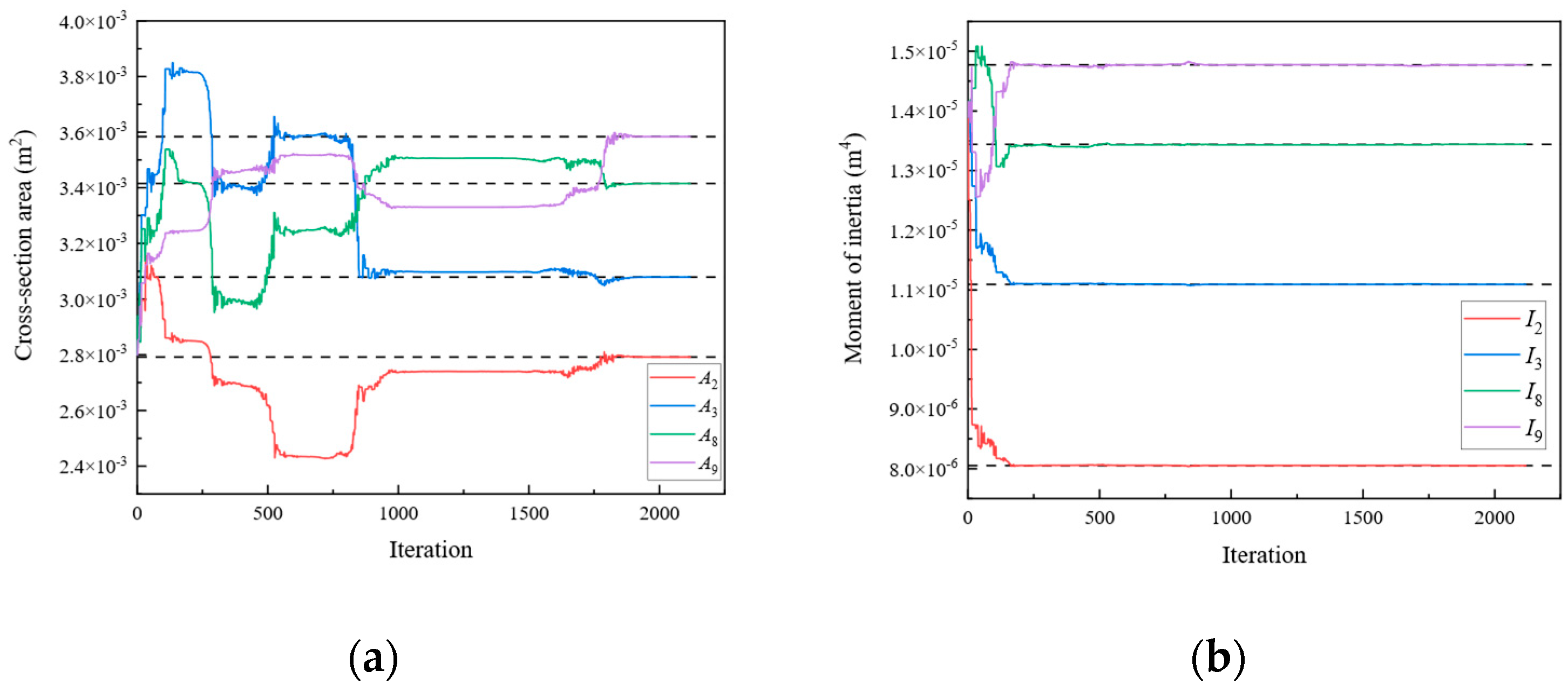Sensors 24 01884 g005