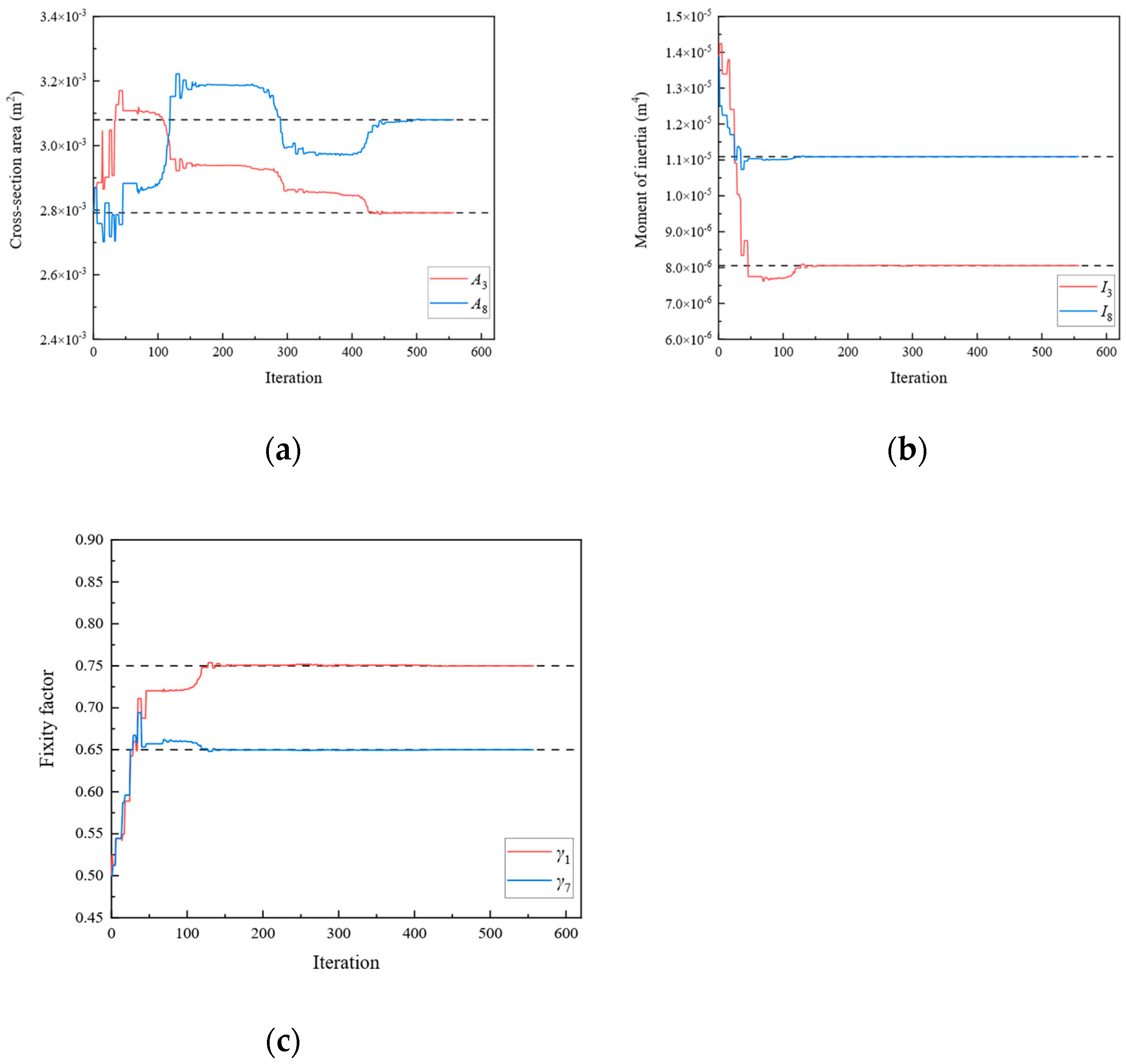 Sensors 24 01884 g006