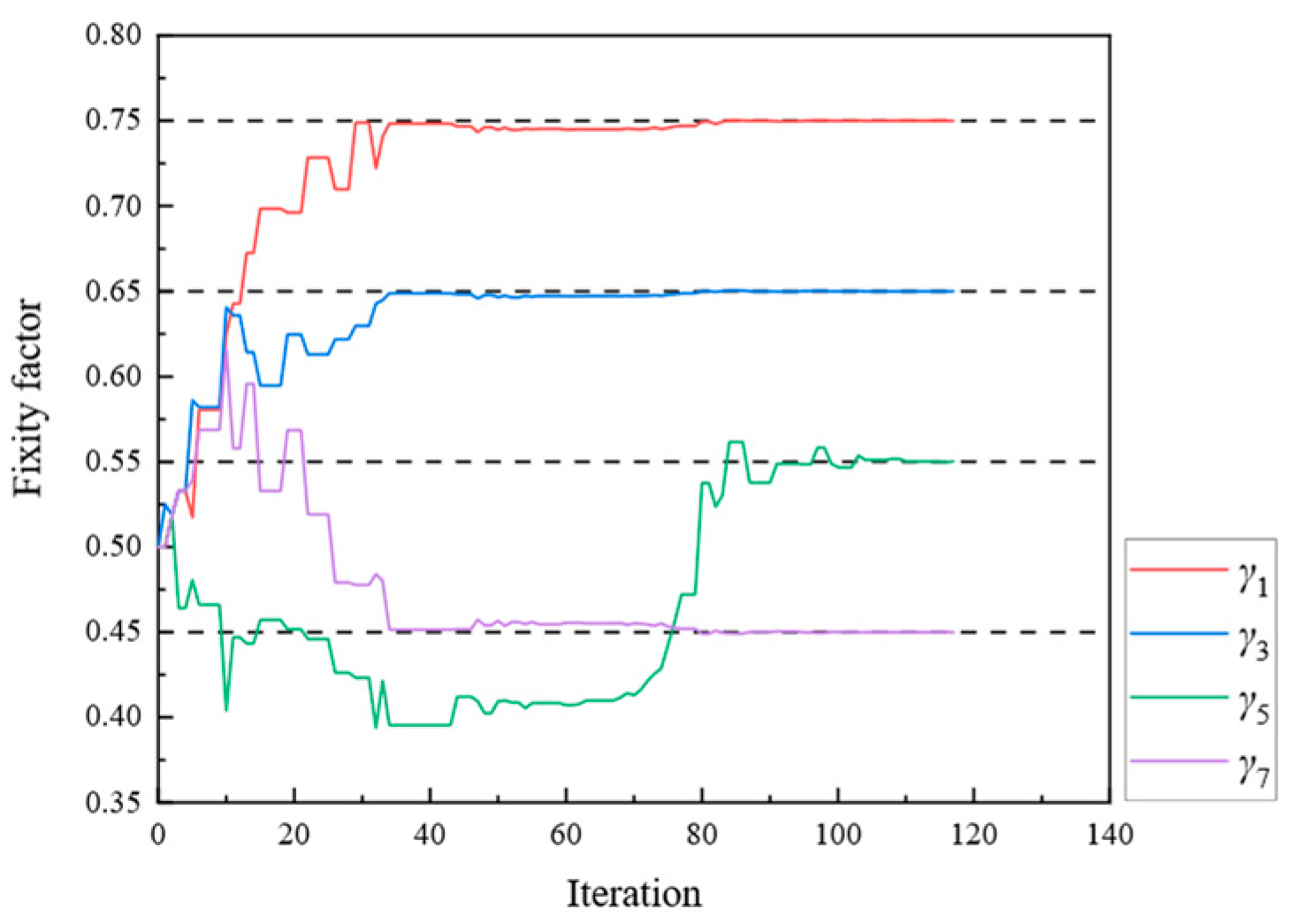 Sensors 24 01884 g007